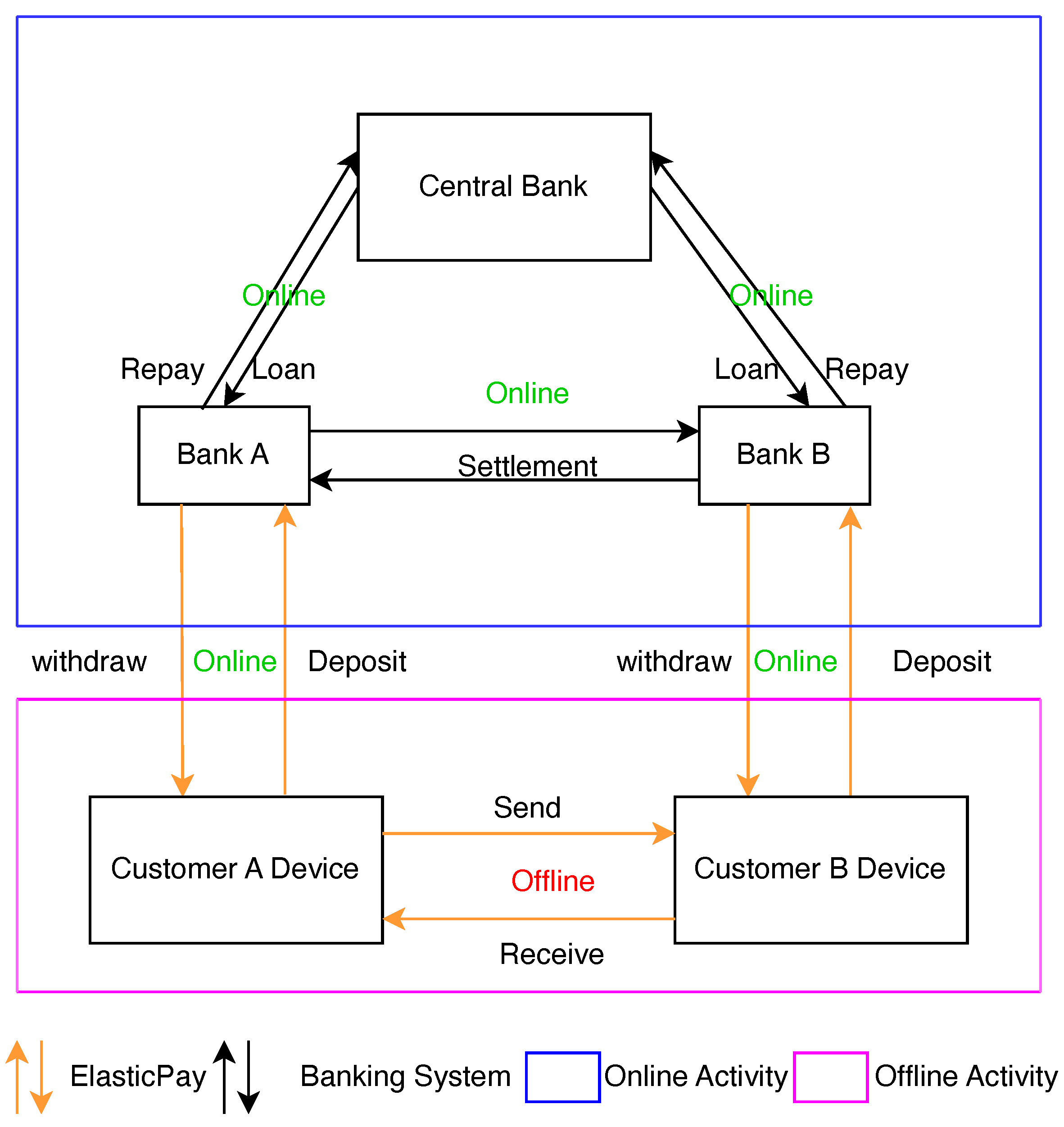 Sensors 24 08034 g004