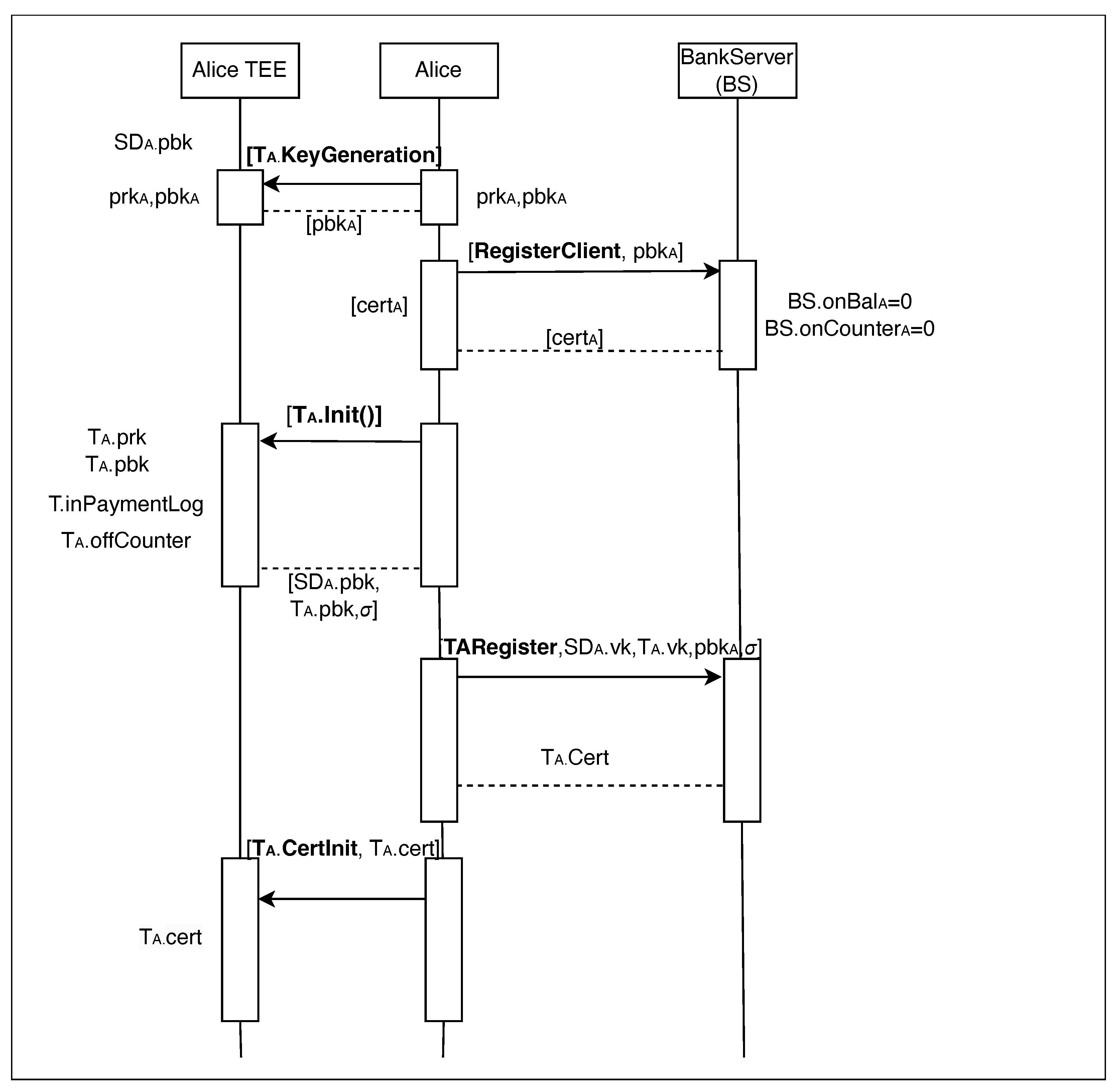 Sensors 24 08034 g005