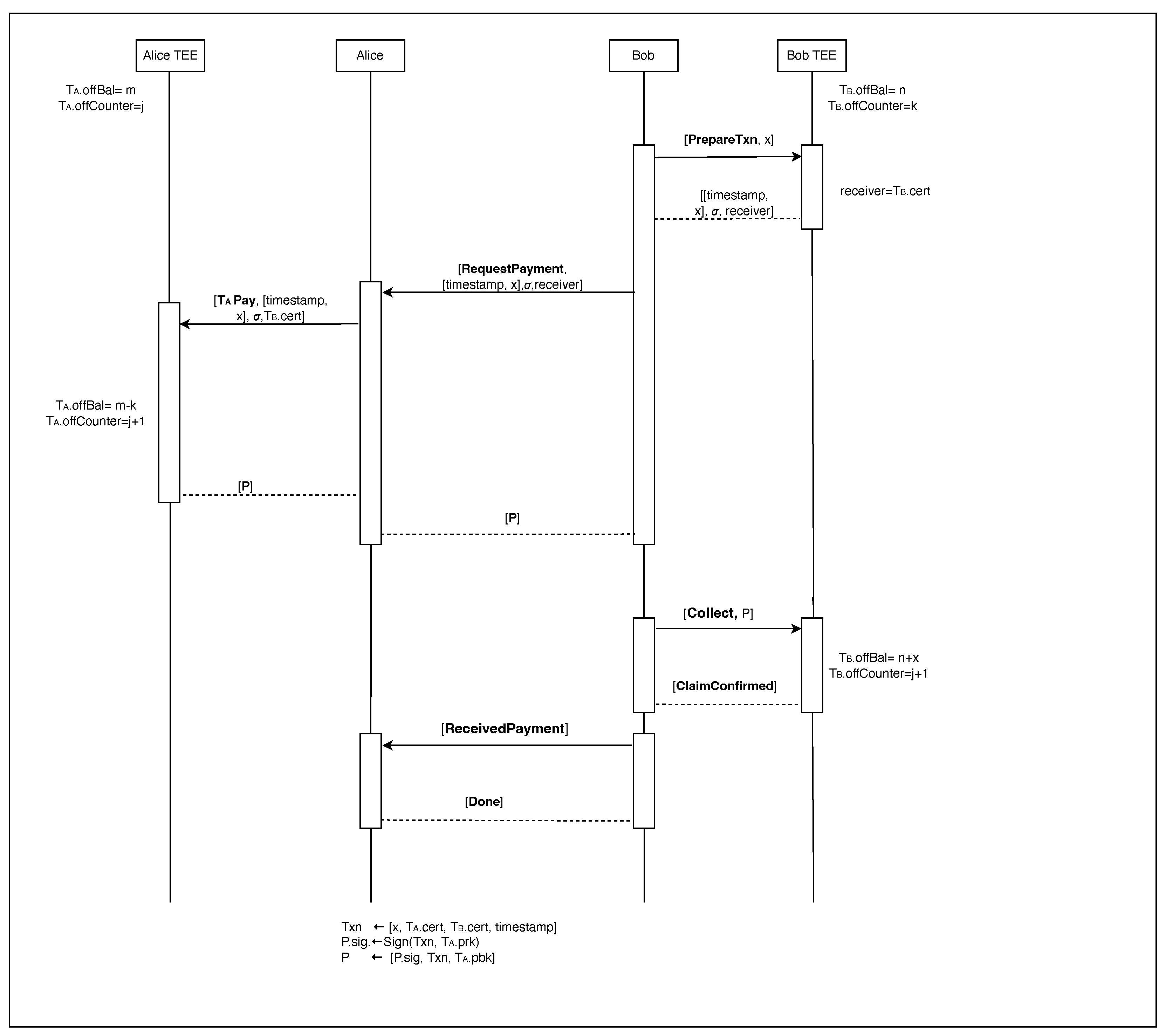 Sensors 24 08034 g007
