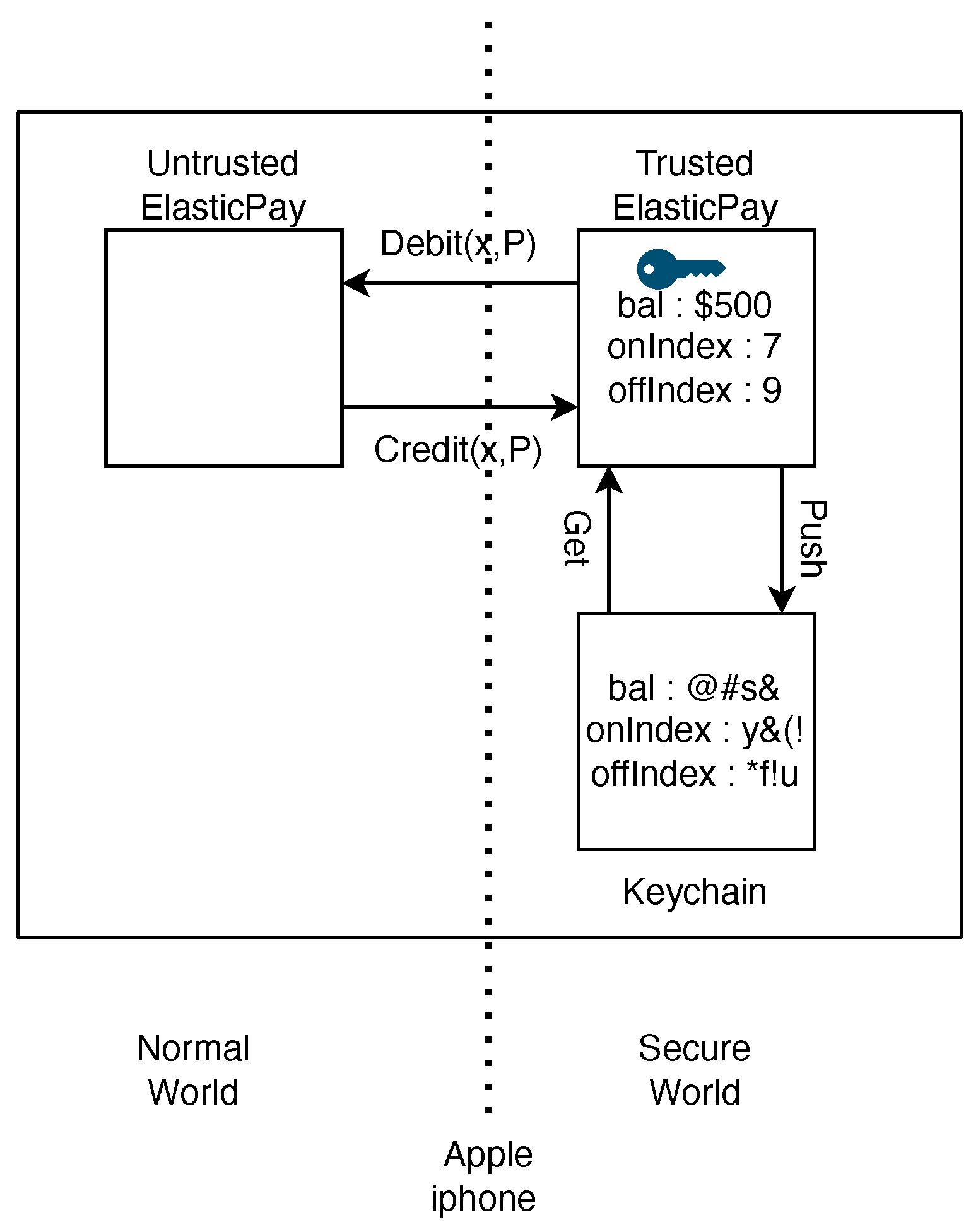 Sensors 24 08034 g009