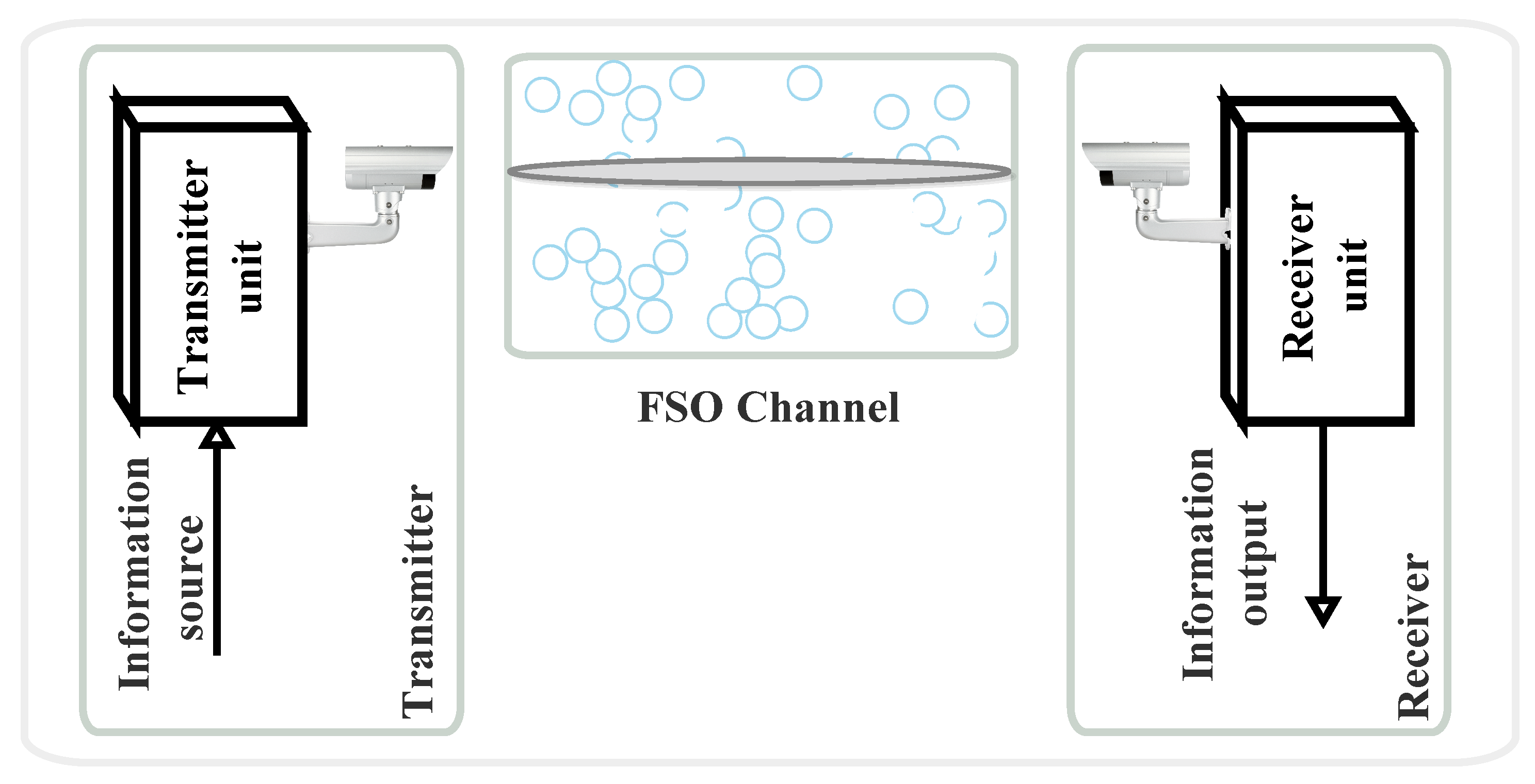 Sensors 24 08036 g004