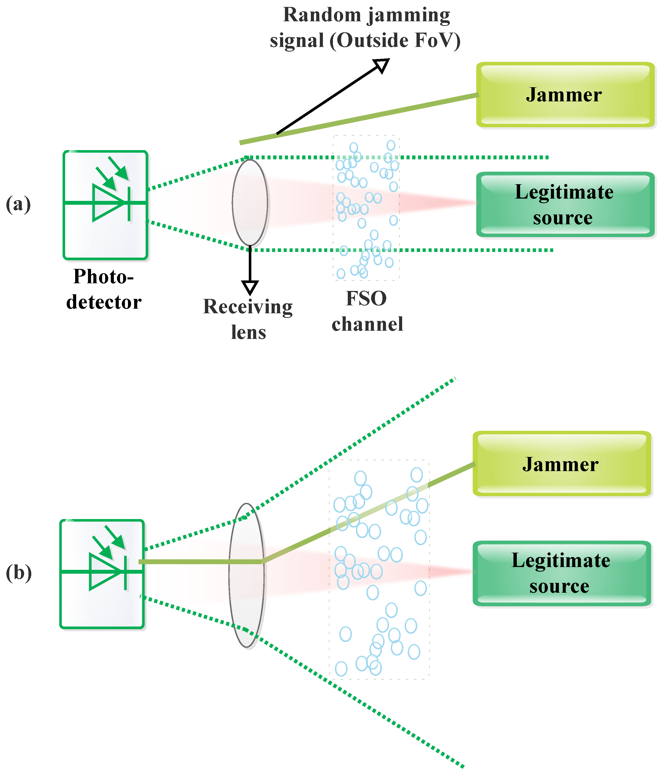 Sensors 24 08036 g007