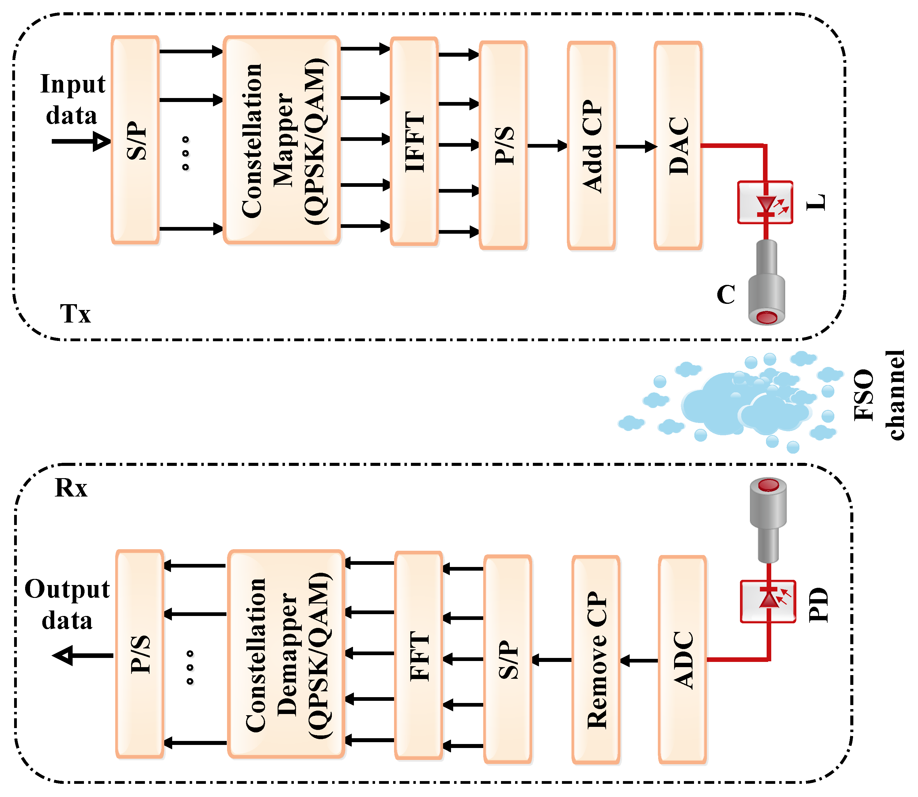 Sensors 24 08036 g009