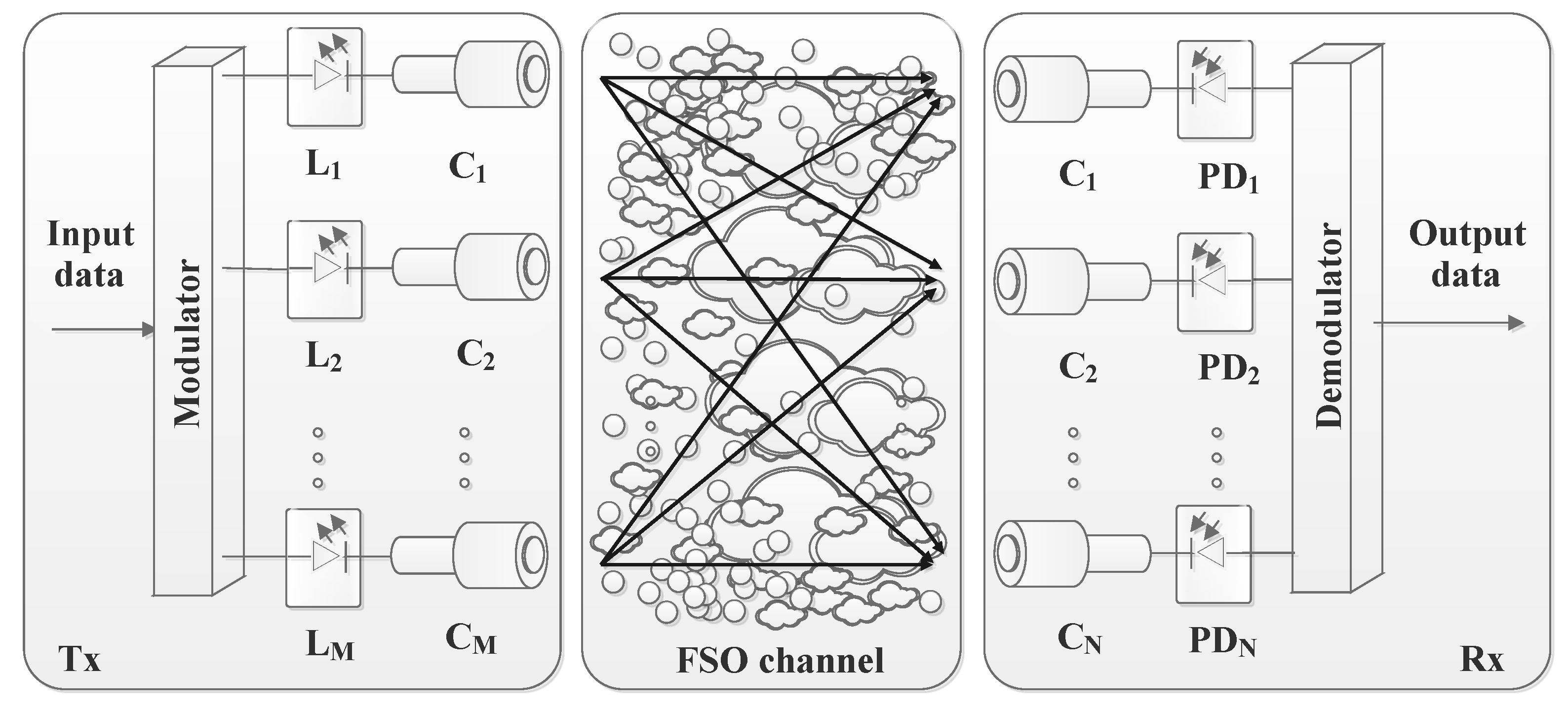 Sensors 24 08036 g011