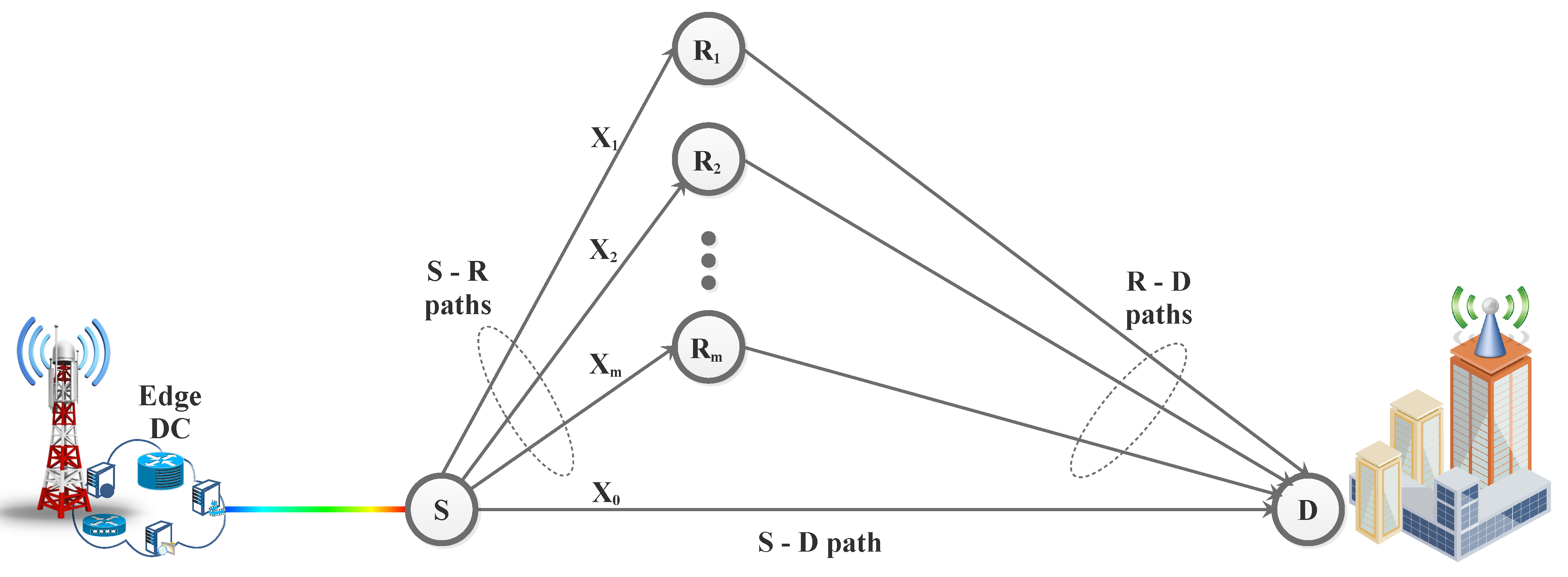 Sensors 24 08036 g012