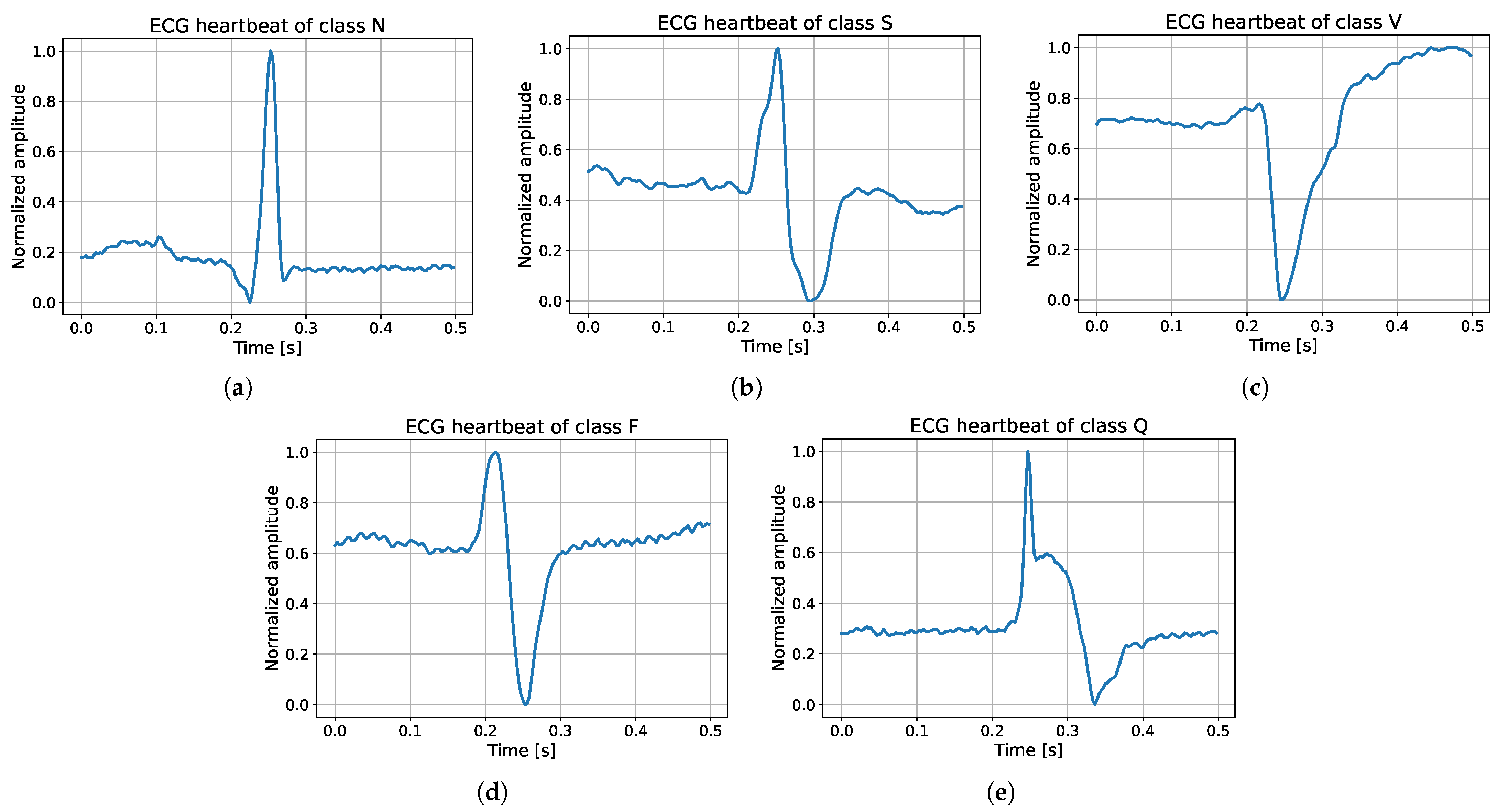 Sensors 24 08043 g002