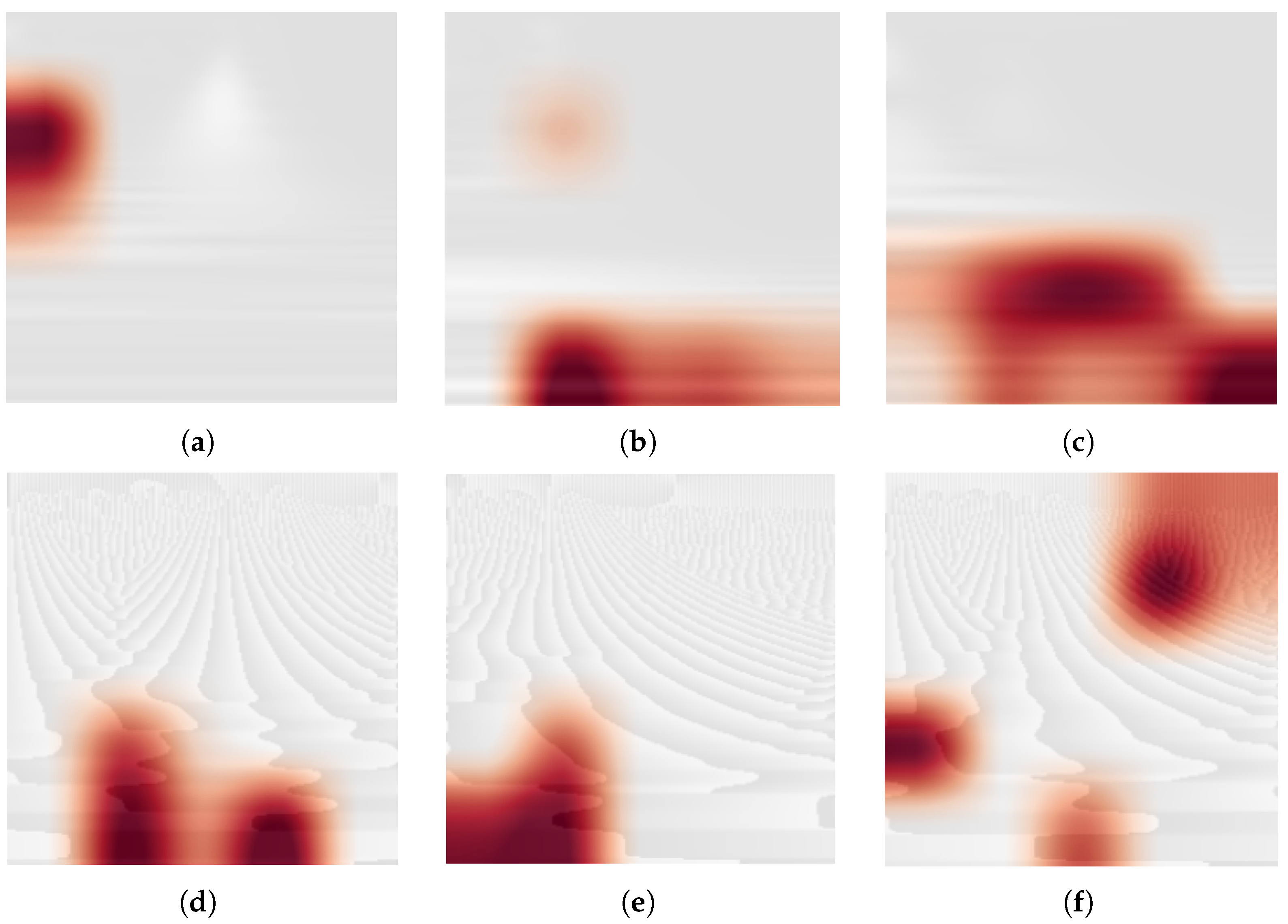 Sensors 24 08043 g009