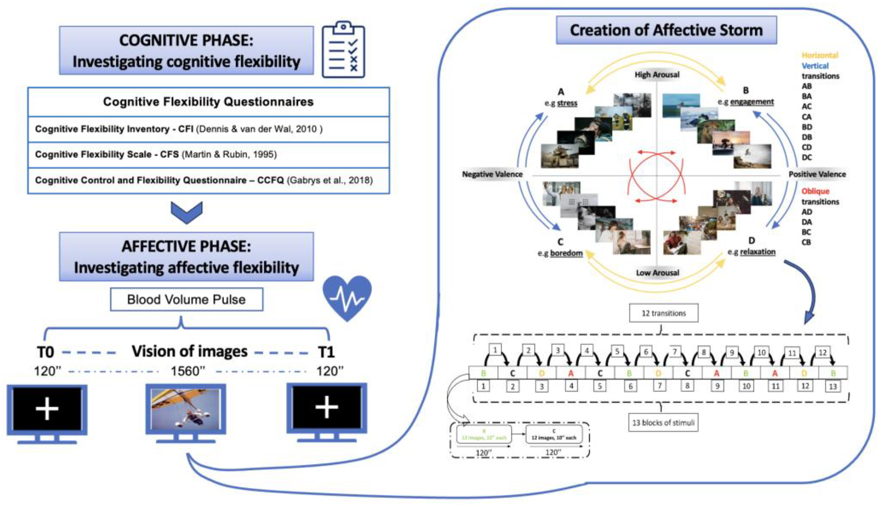 Sensors 24 08047 g002
