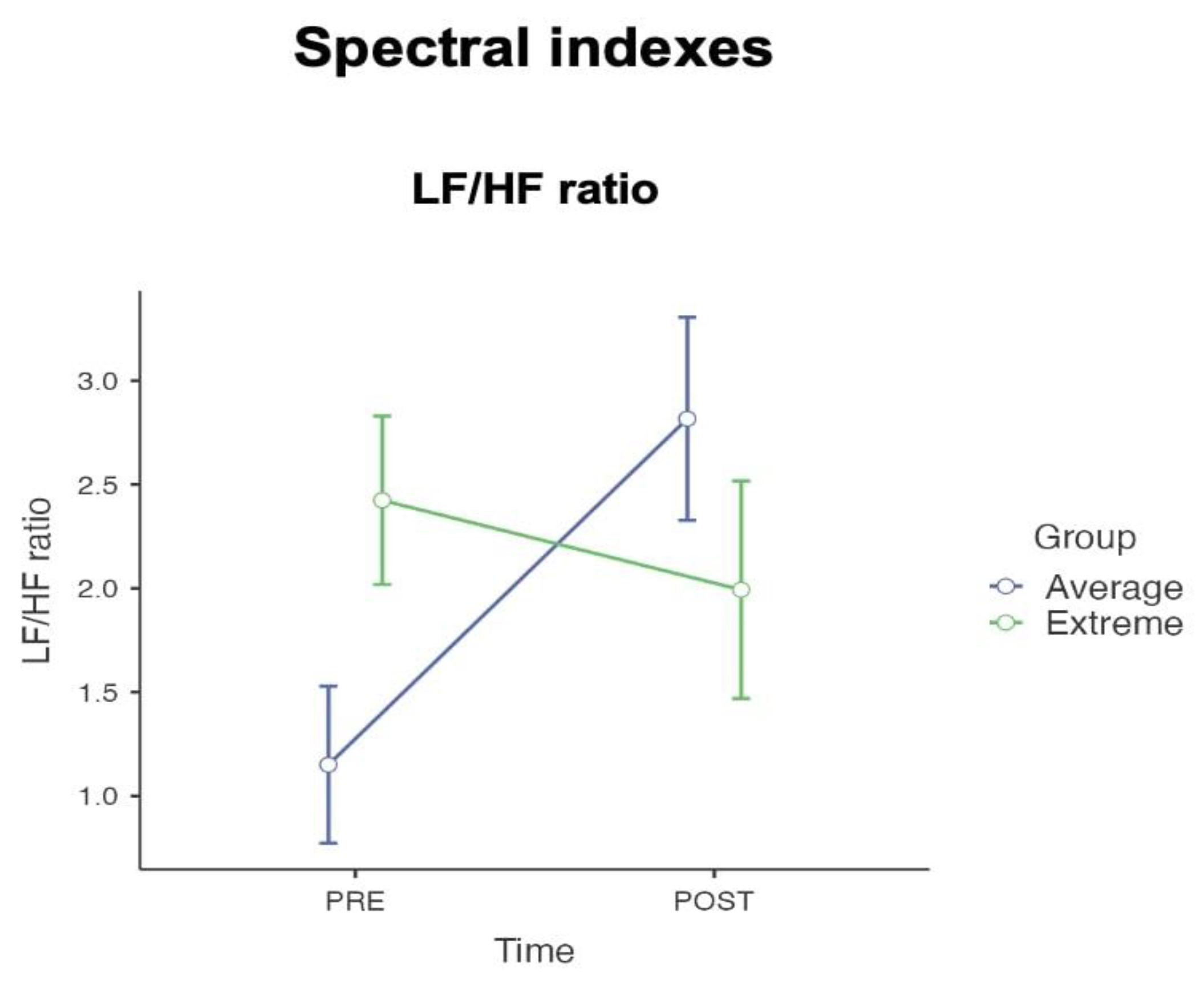 Sensors 24 08047 g004