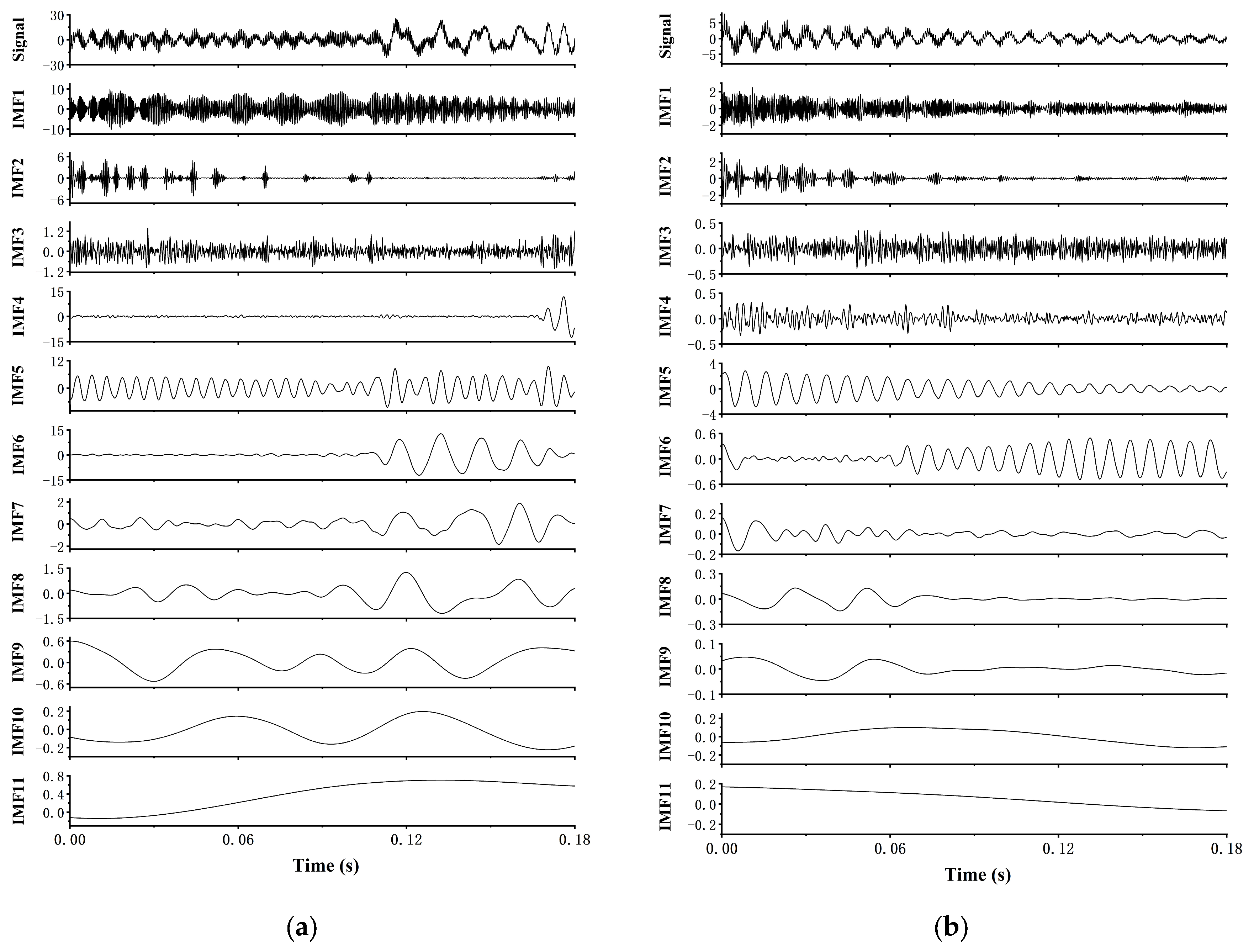 Sensors 24 08058 g005