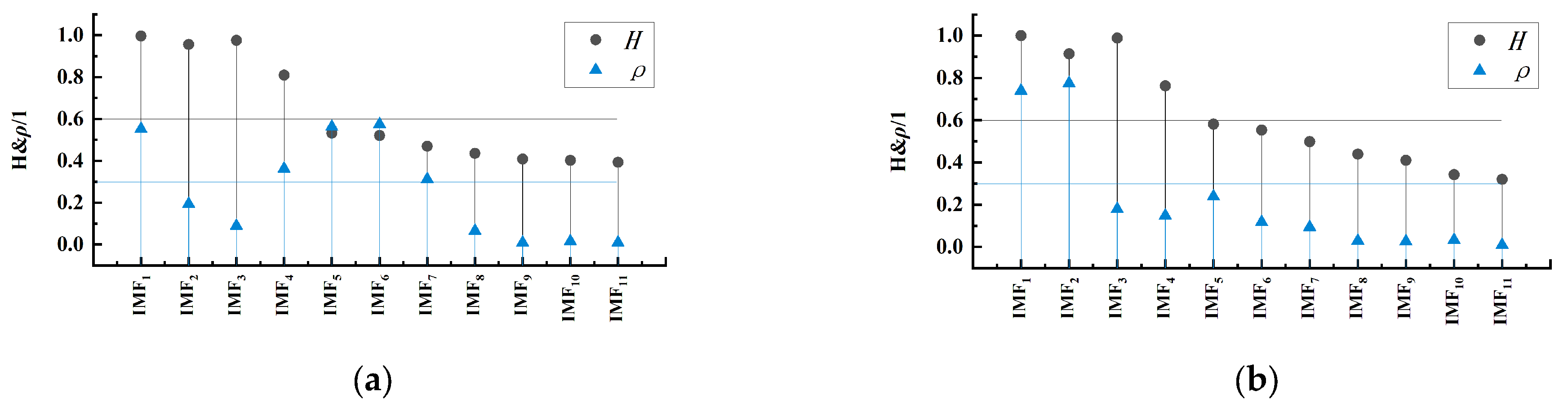 Sensors 24 08058 g006
