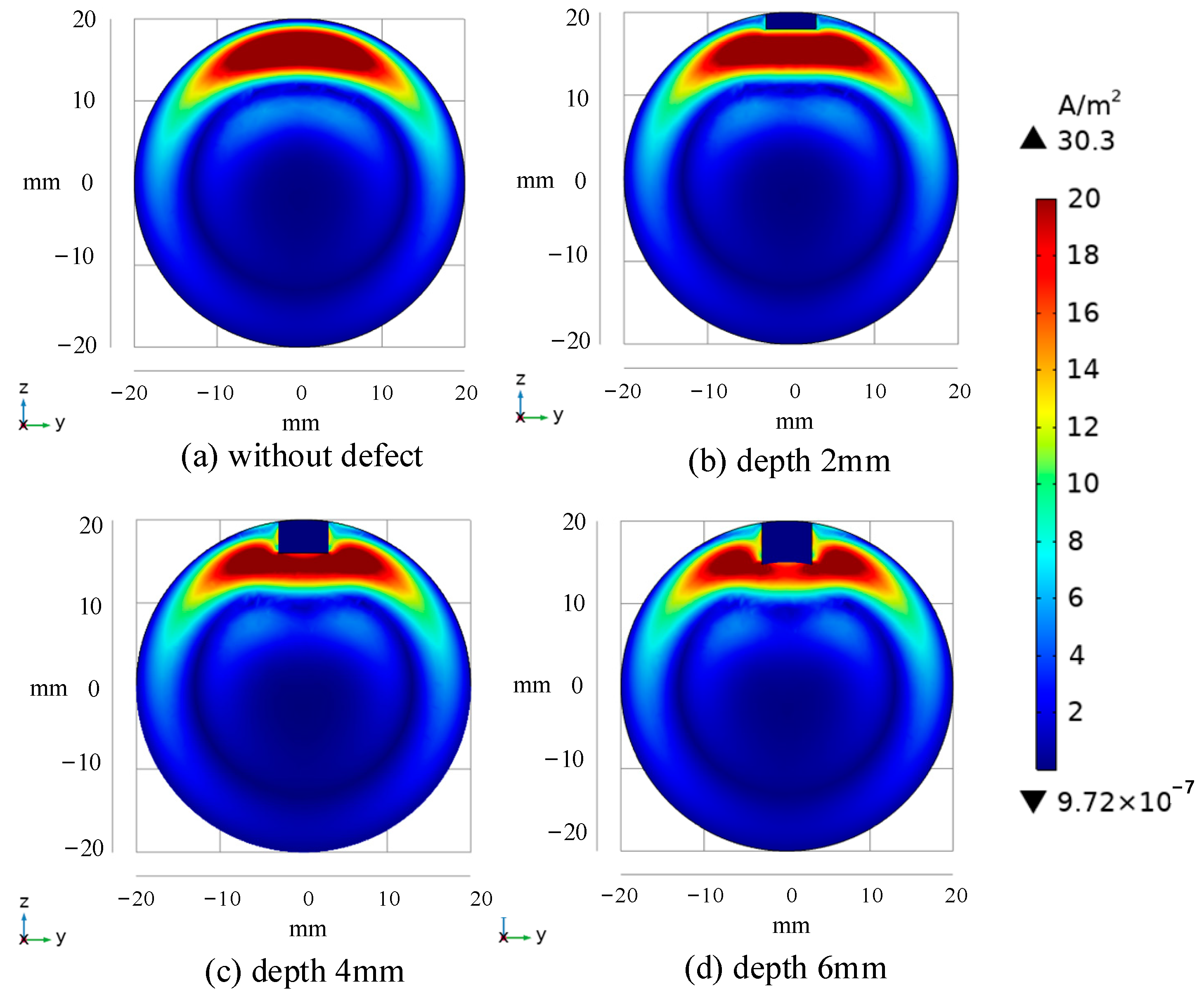 Sensors 24 08063 g012