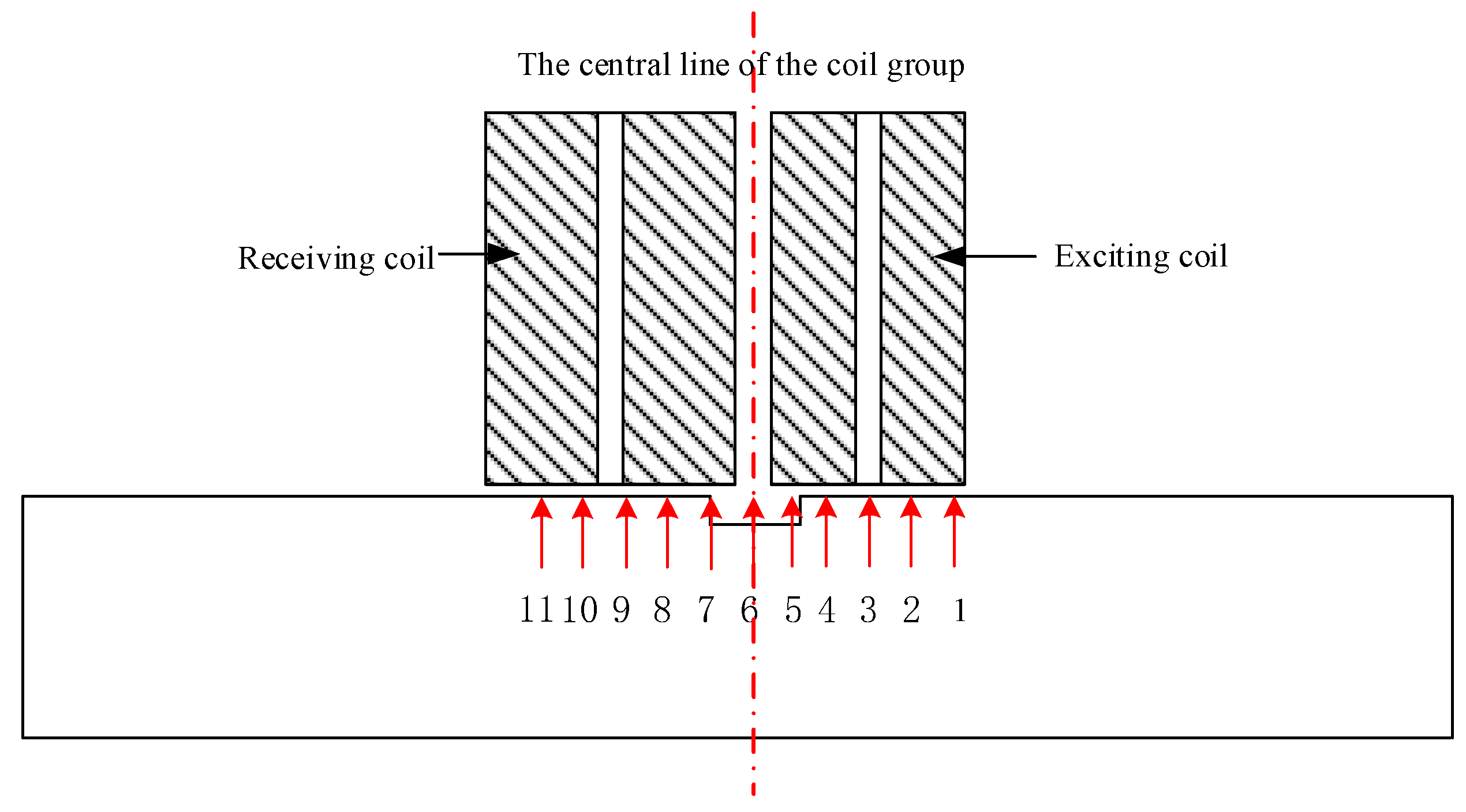 Sensors 24 08063 g017