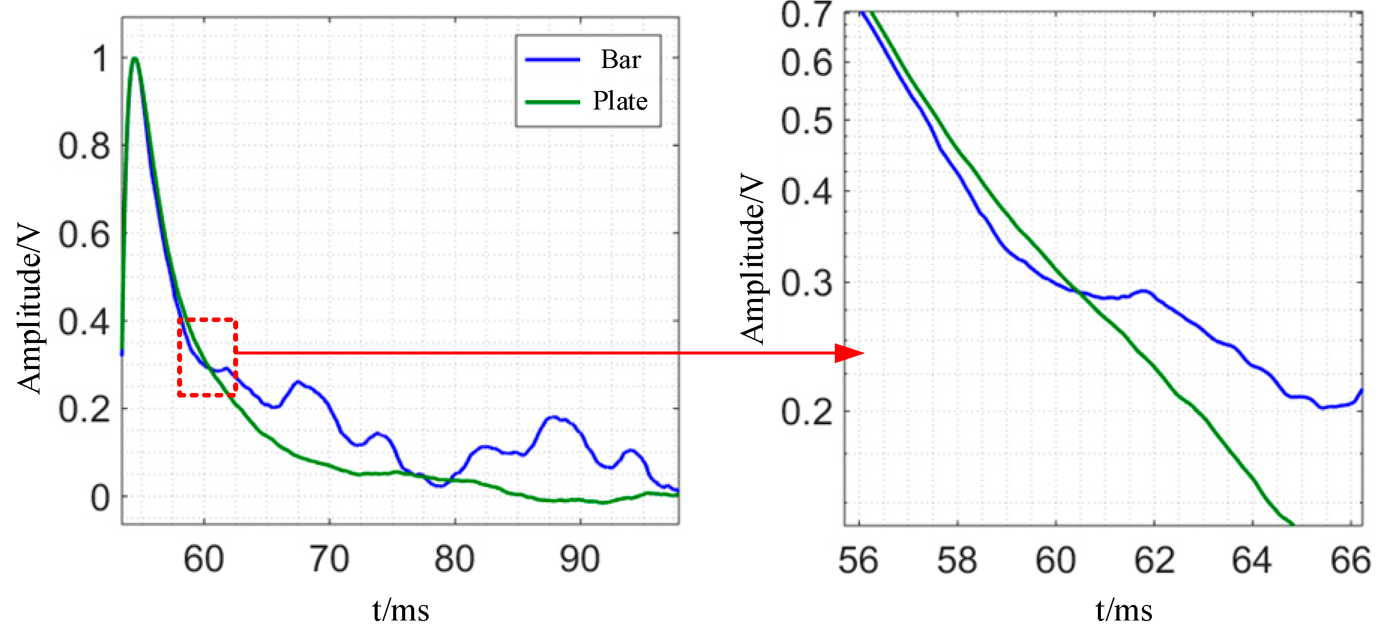 Sensors 24 08063 g021