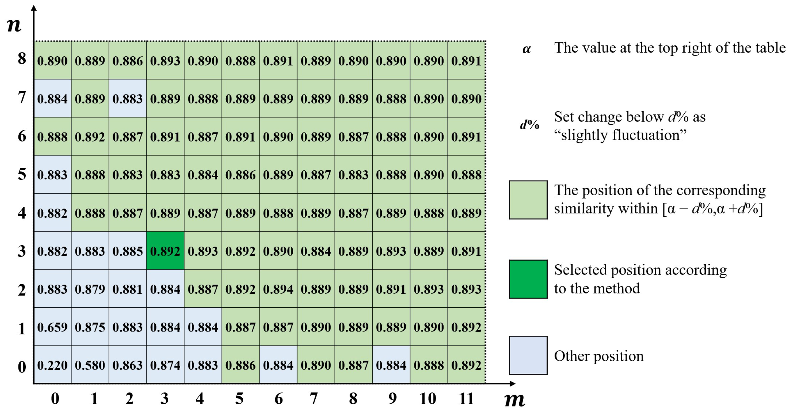 Sensors 24 08067 g012