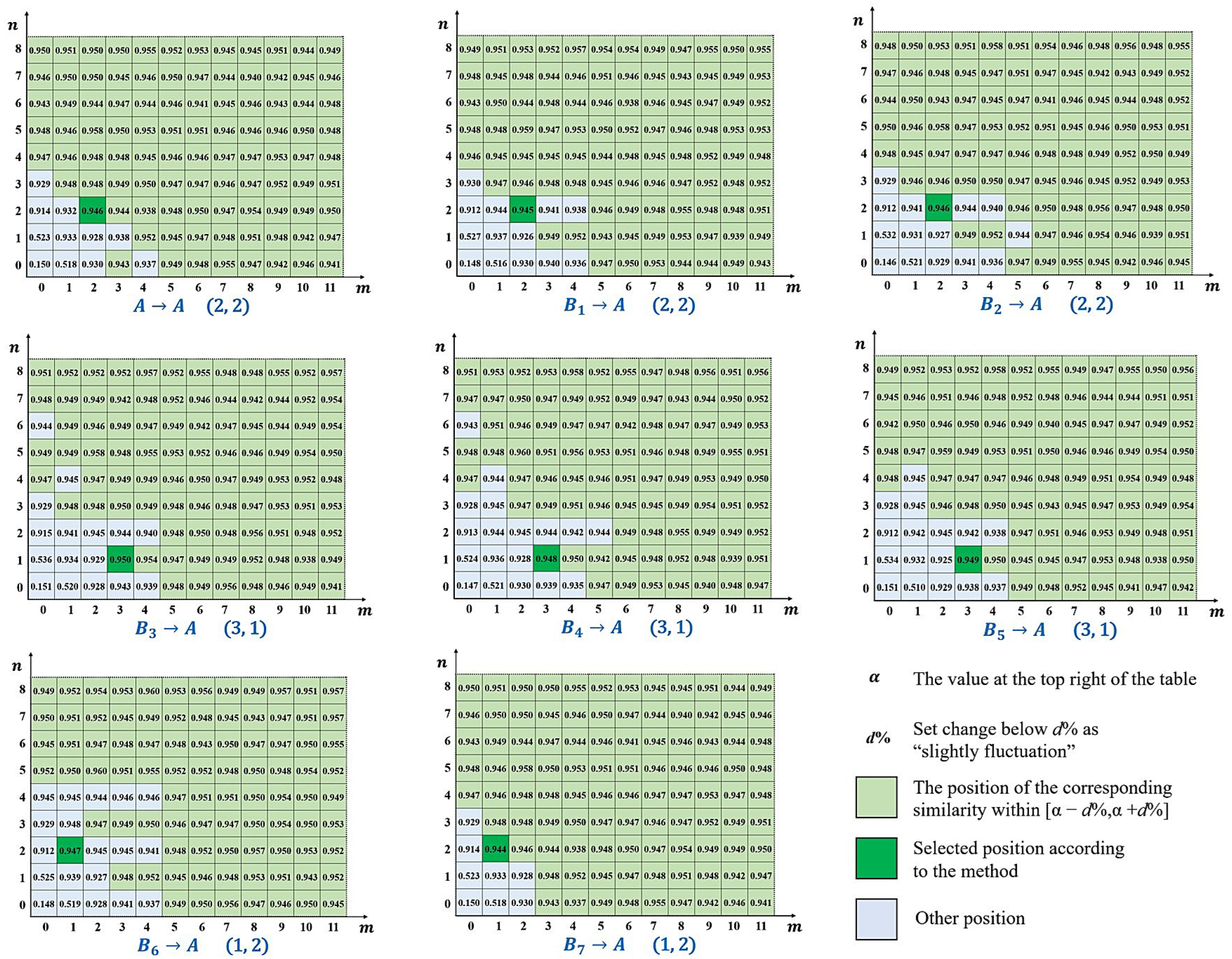 Sensors 24 08067 g017