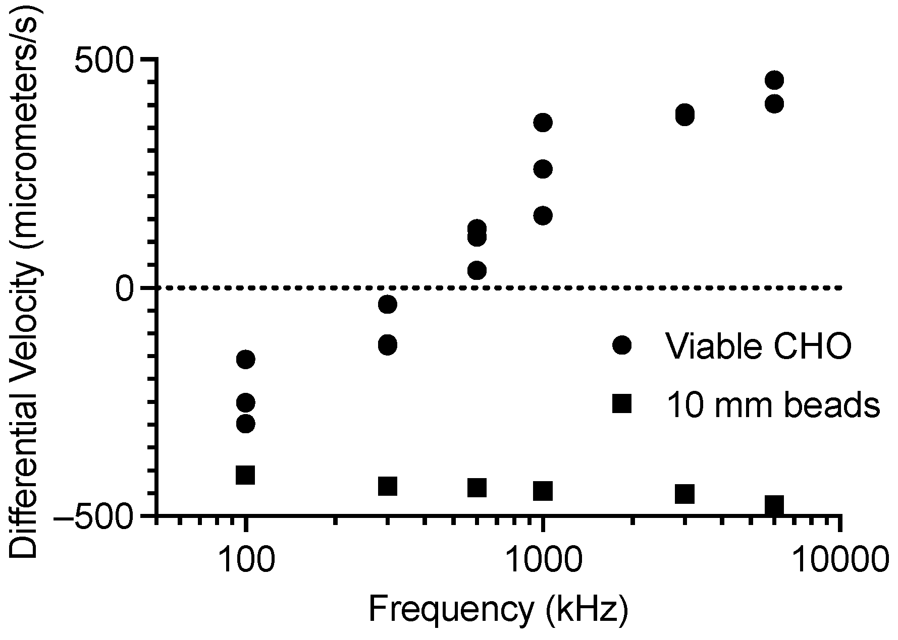 Sensors 24 08071 g009