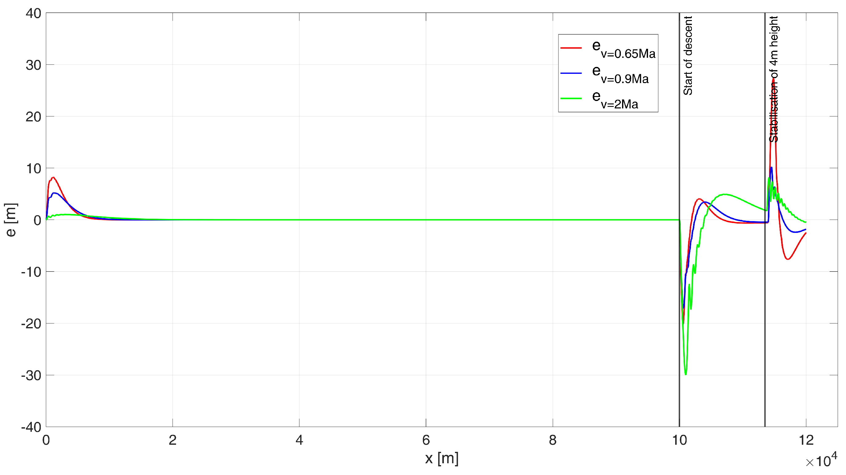 Sensors 24 08072 g012