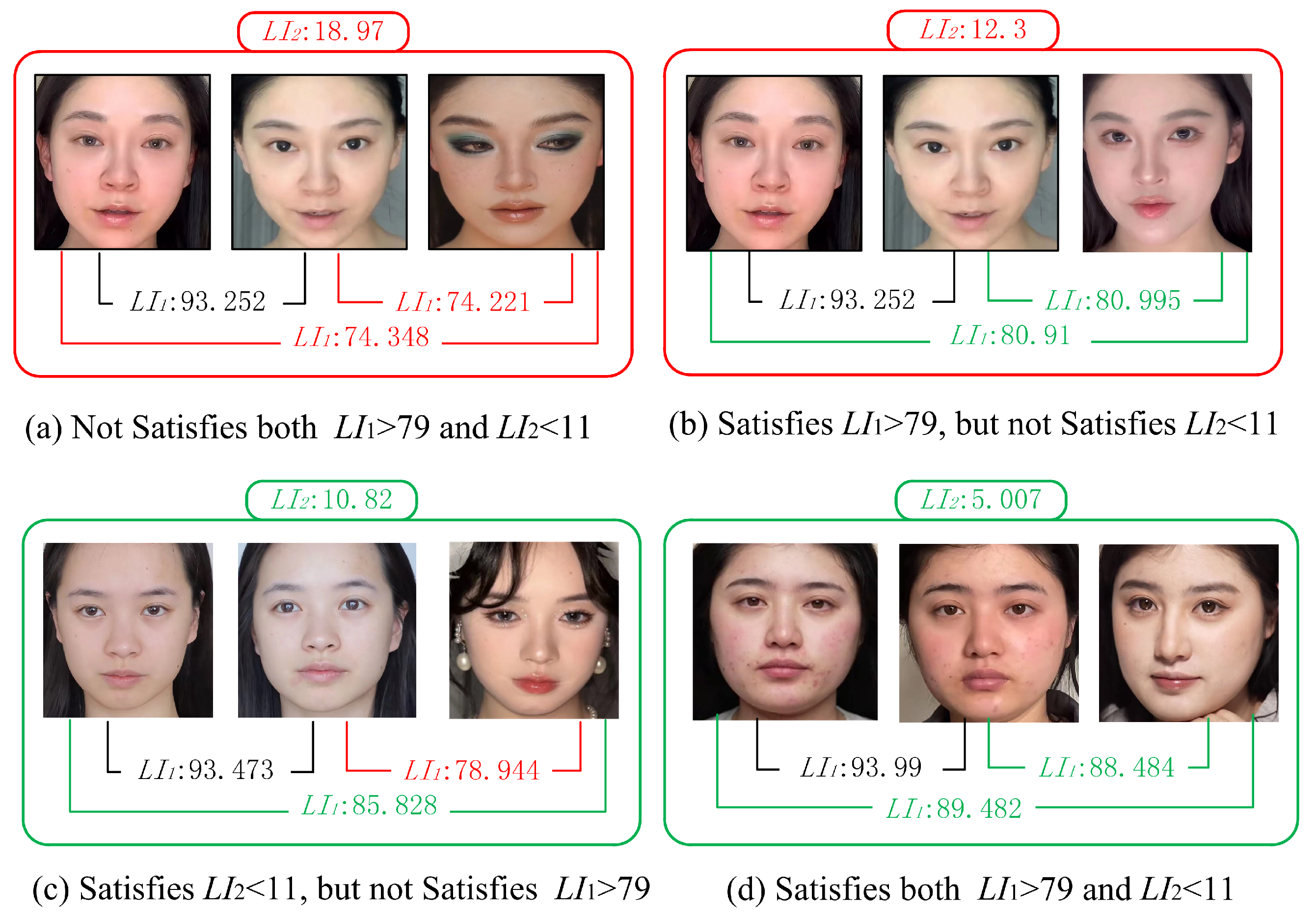 Sensors 24 08075 g004