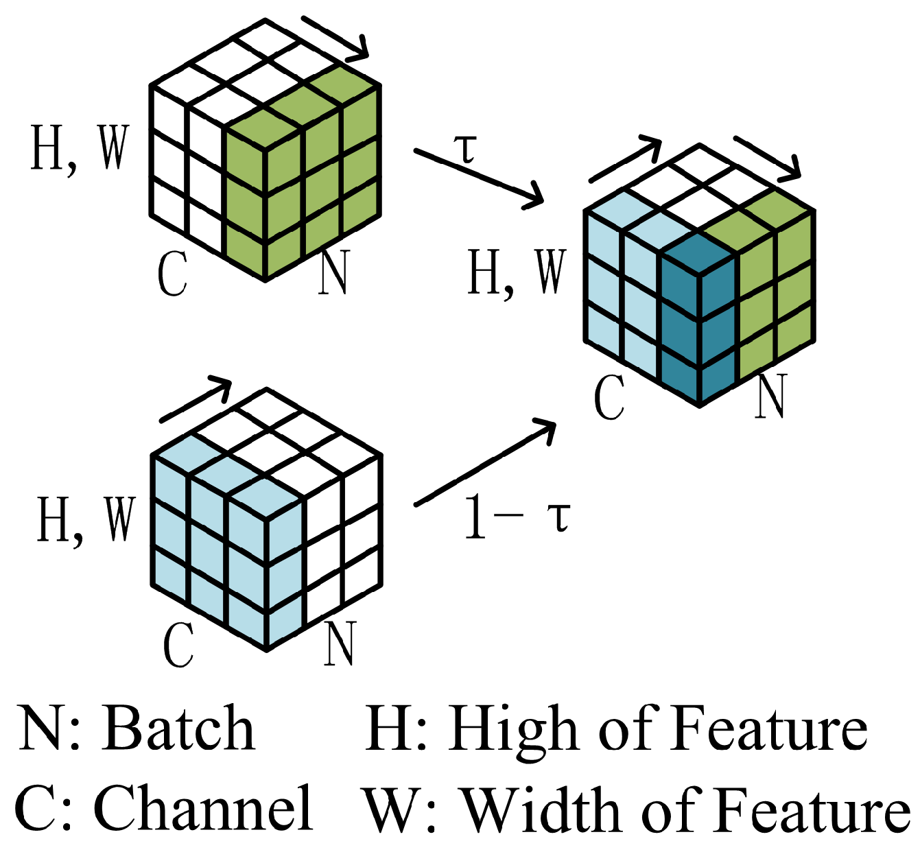 Sensors 24 08075 g012
