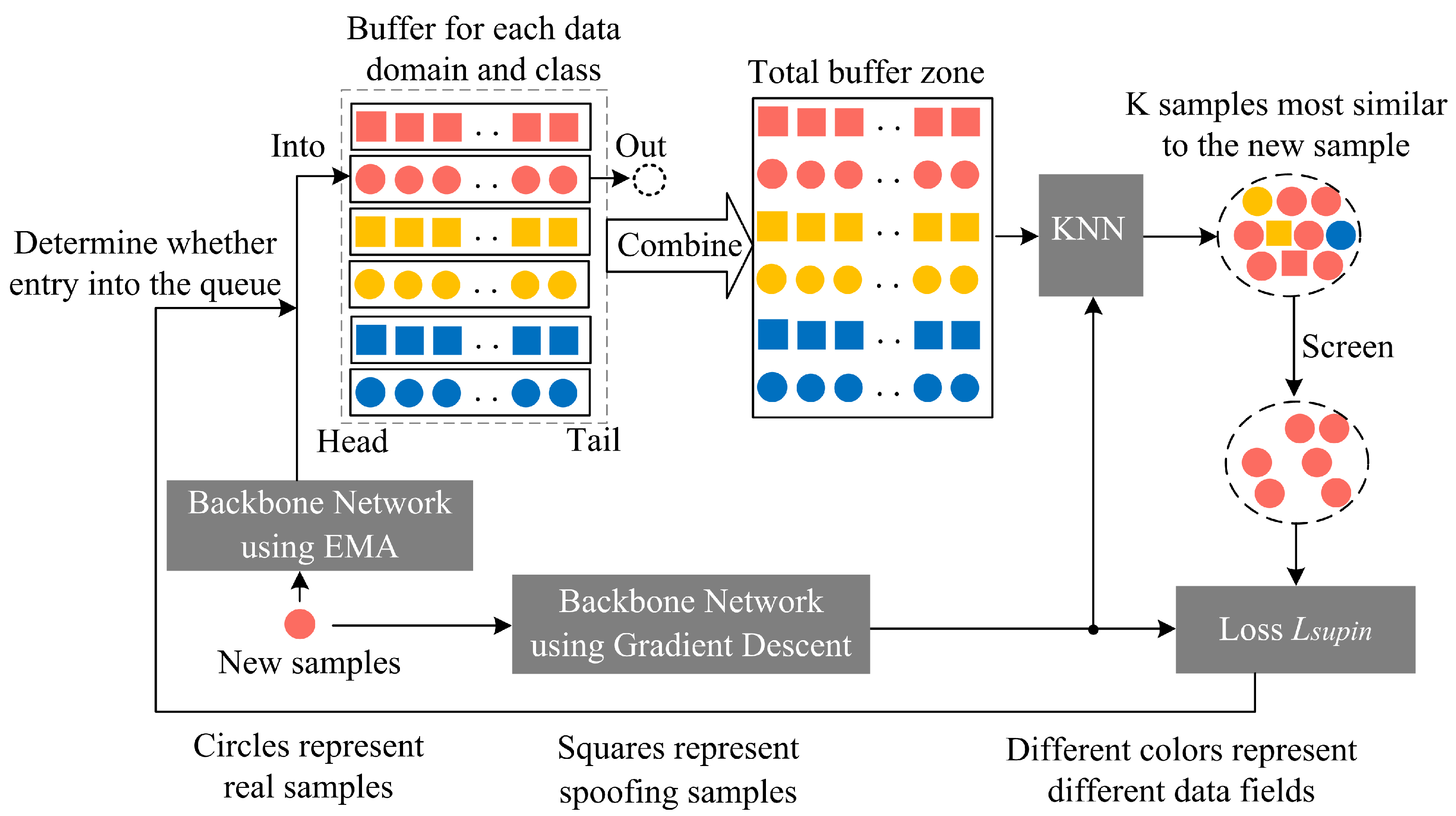 Sensors 24 08075 g013