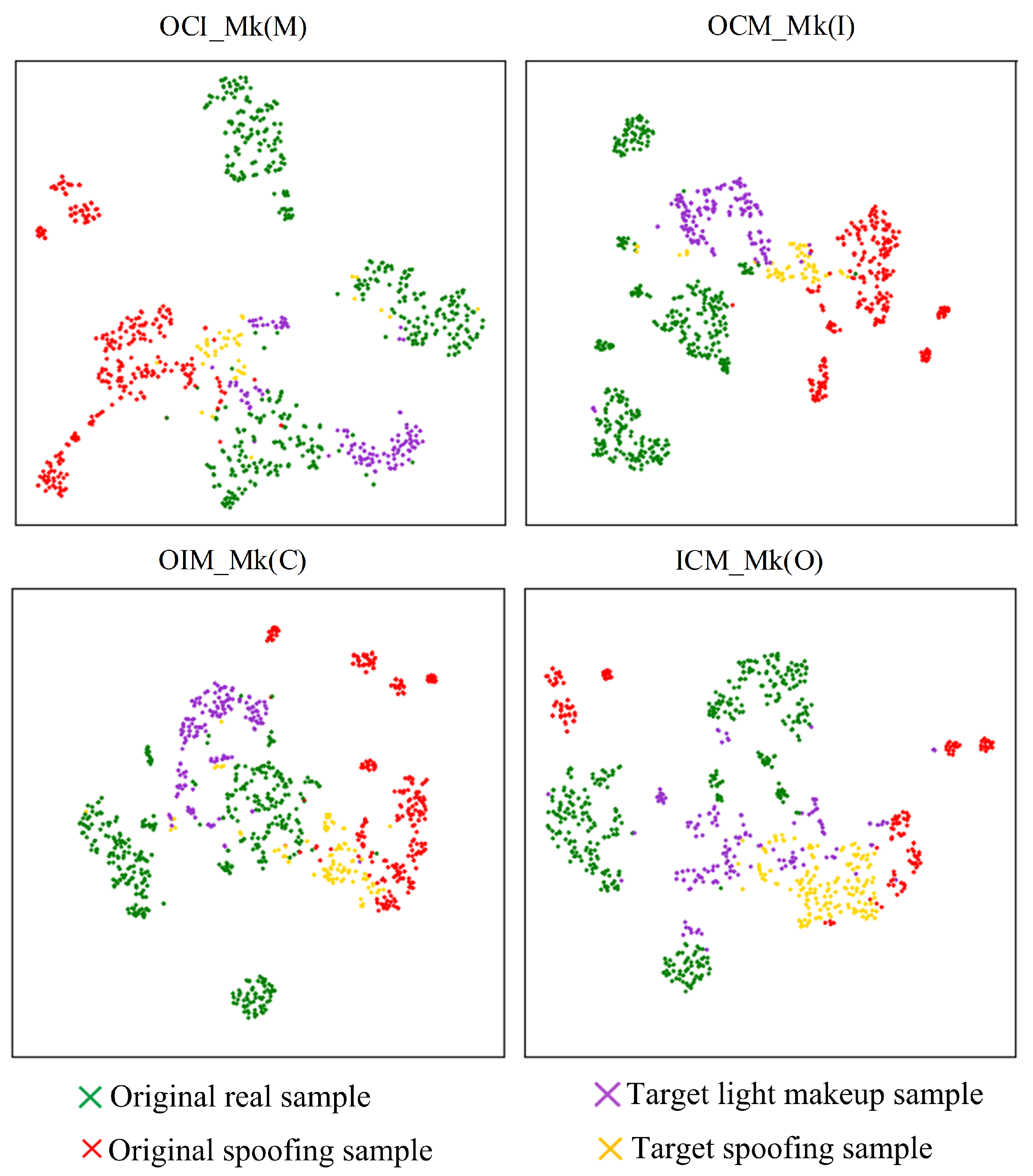 Sensors 24 08075 g014