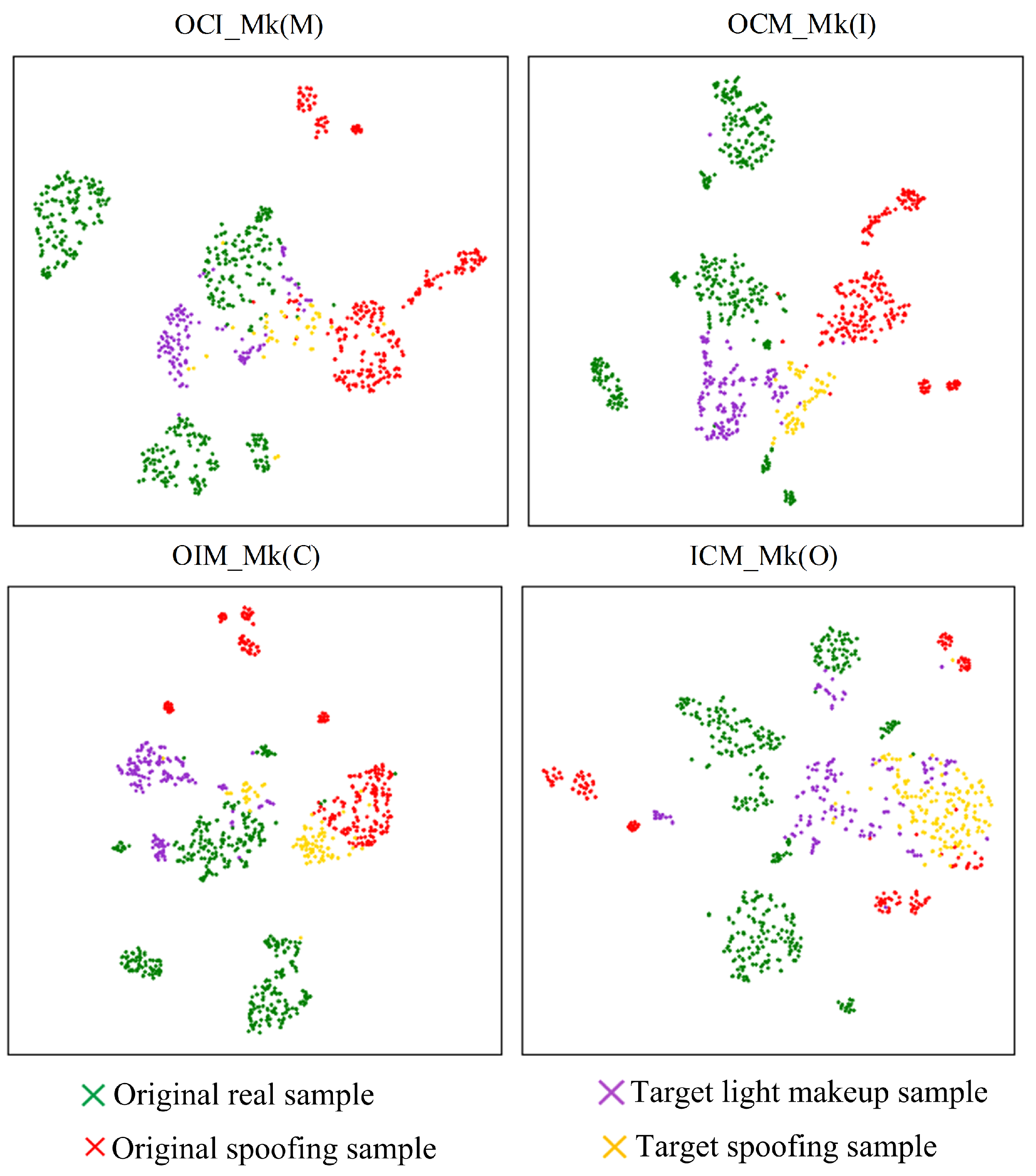 Sensors 24 08075 g015