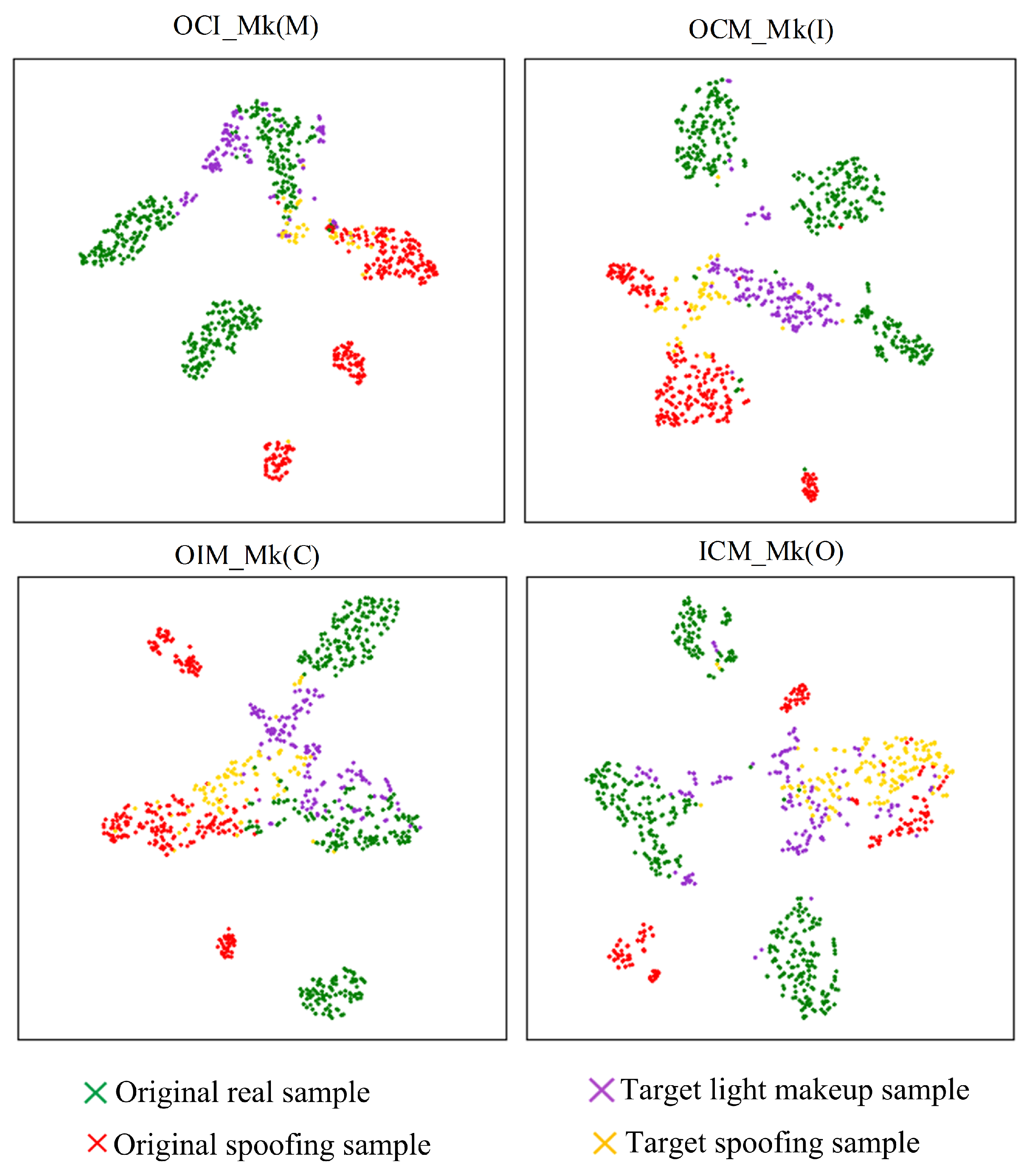 Sensors 24 08075 g016