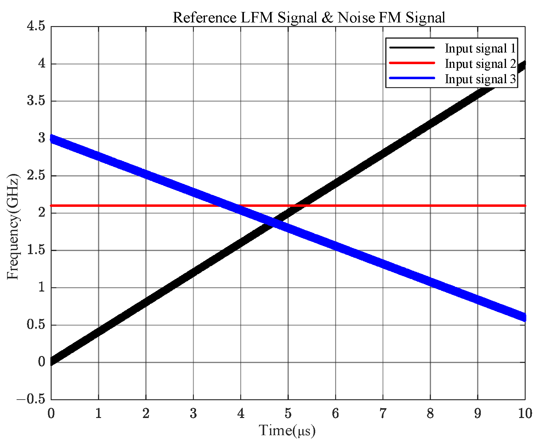 Sensors 24 08076 g006