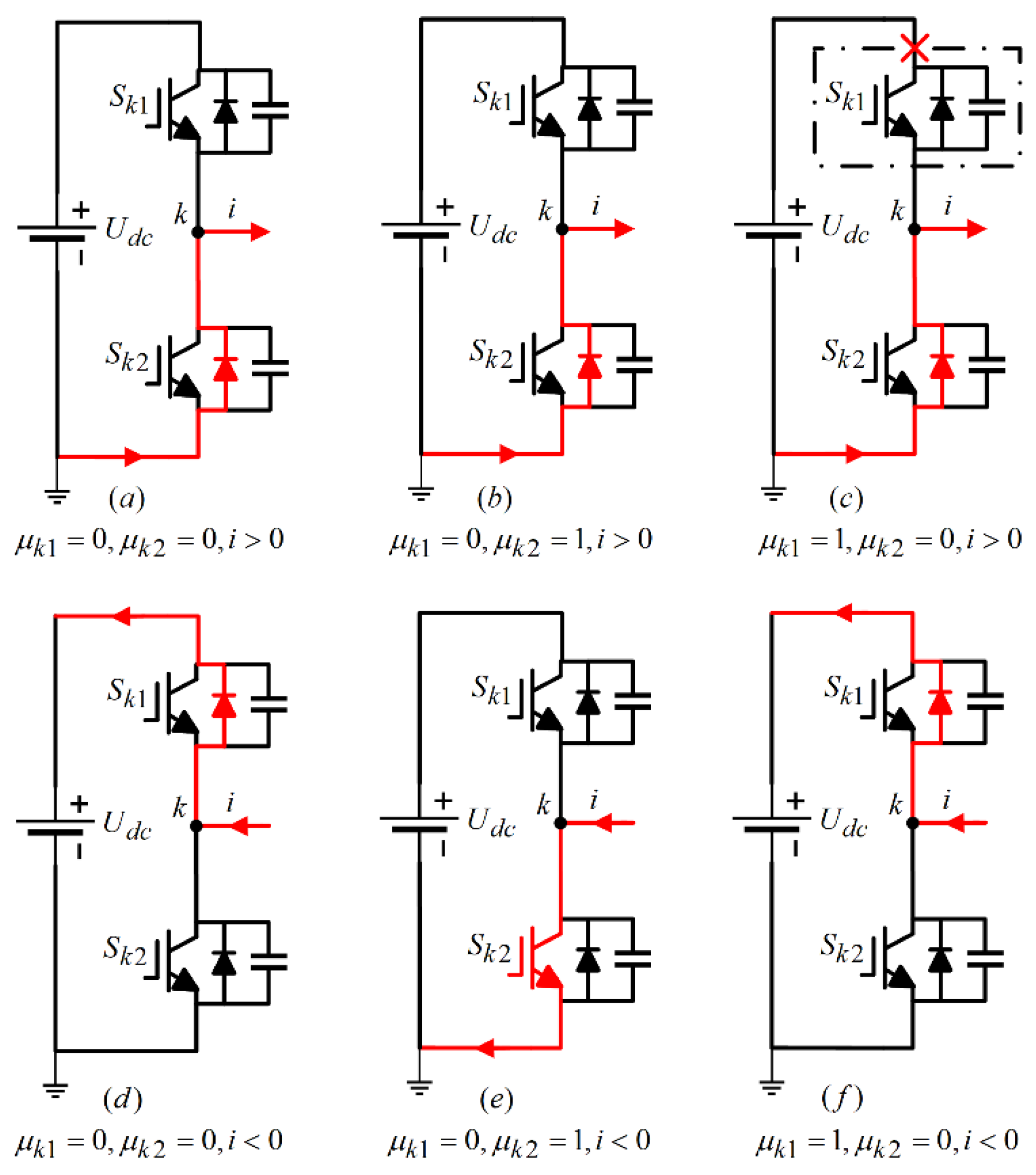 Sensors 24 08077 g005