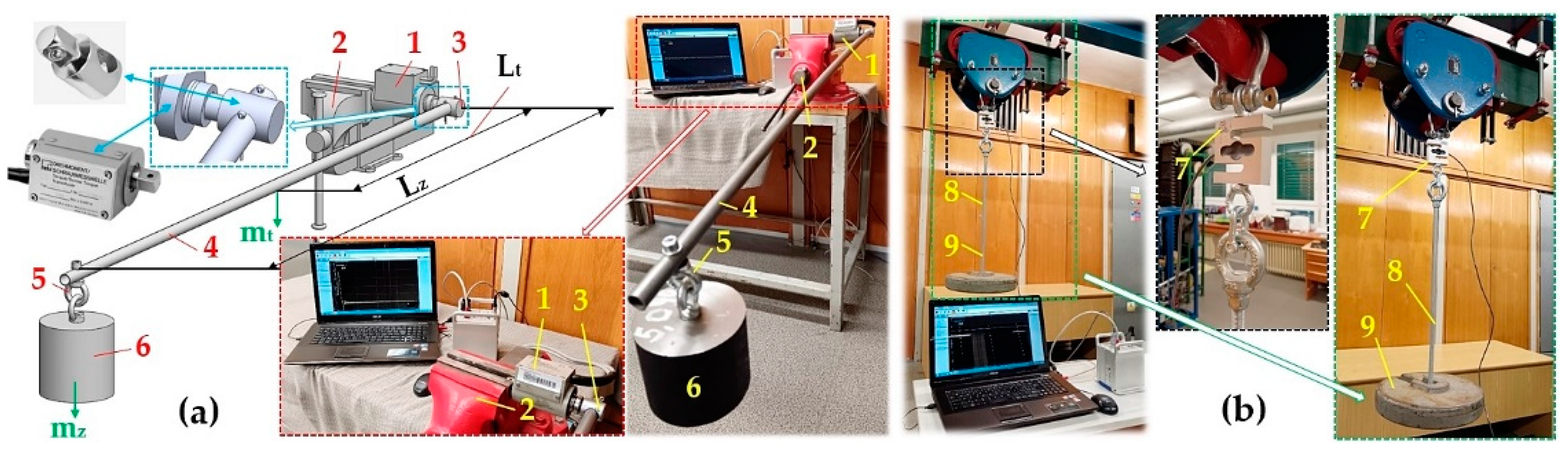 Sensors 24 08078 g005