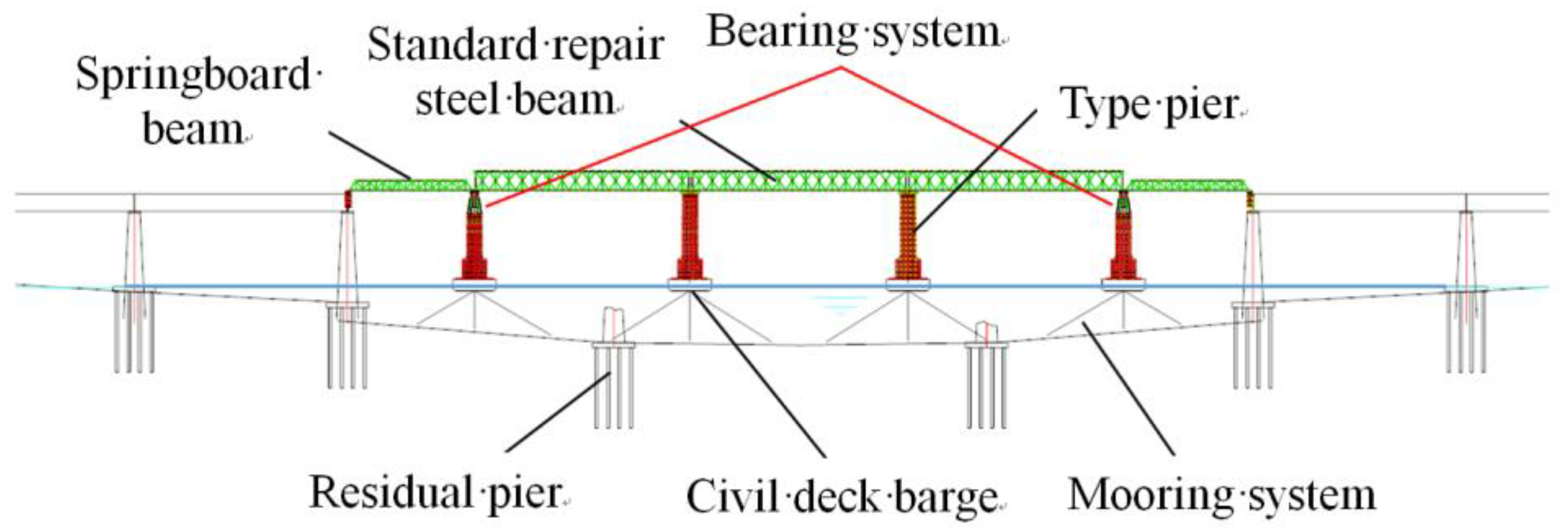 Sensors 24 08079 g001