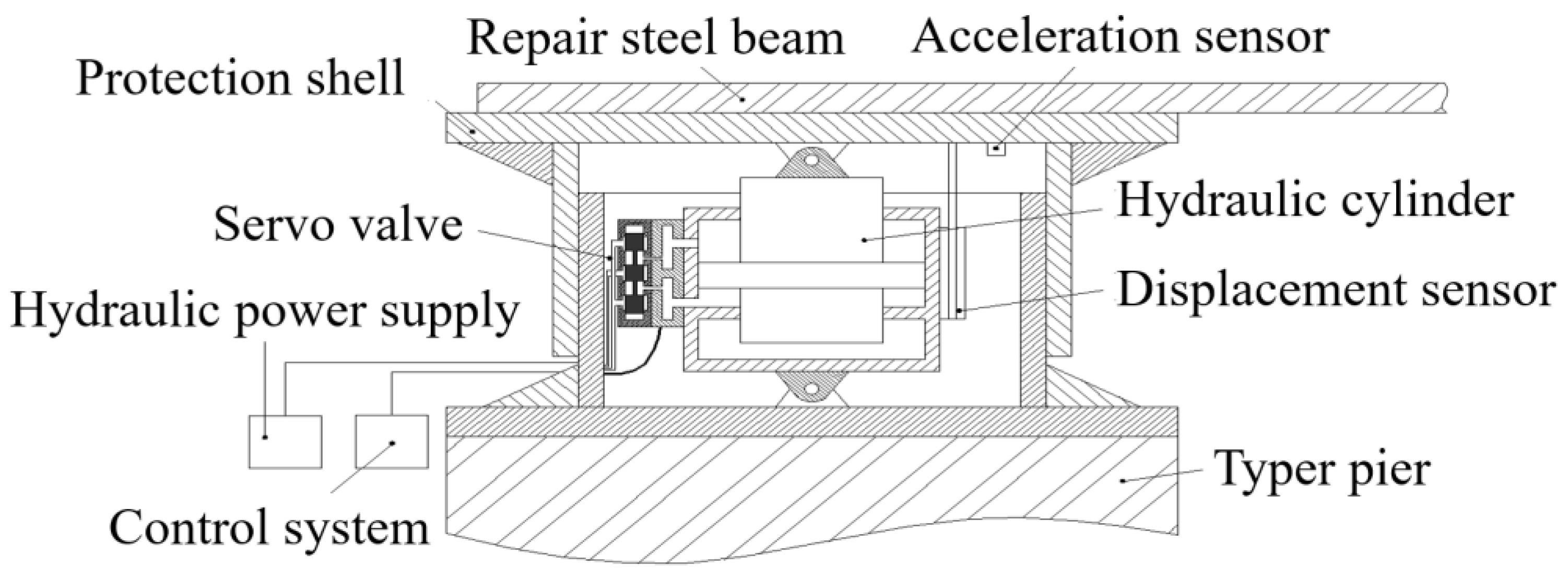 Sensors 24 08079 g002
