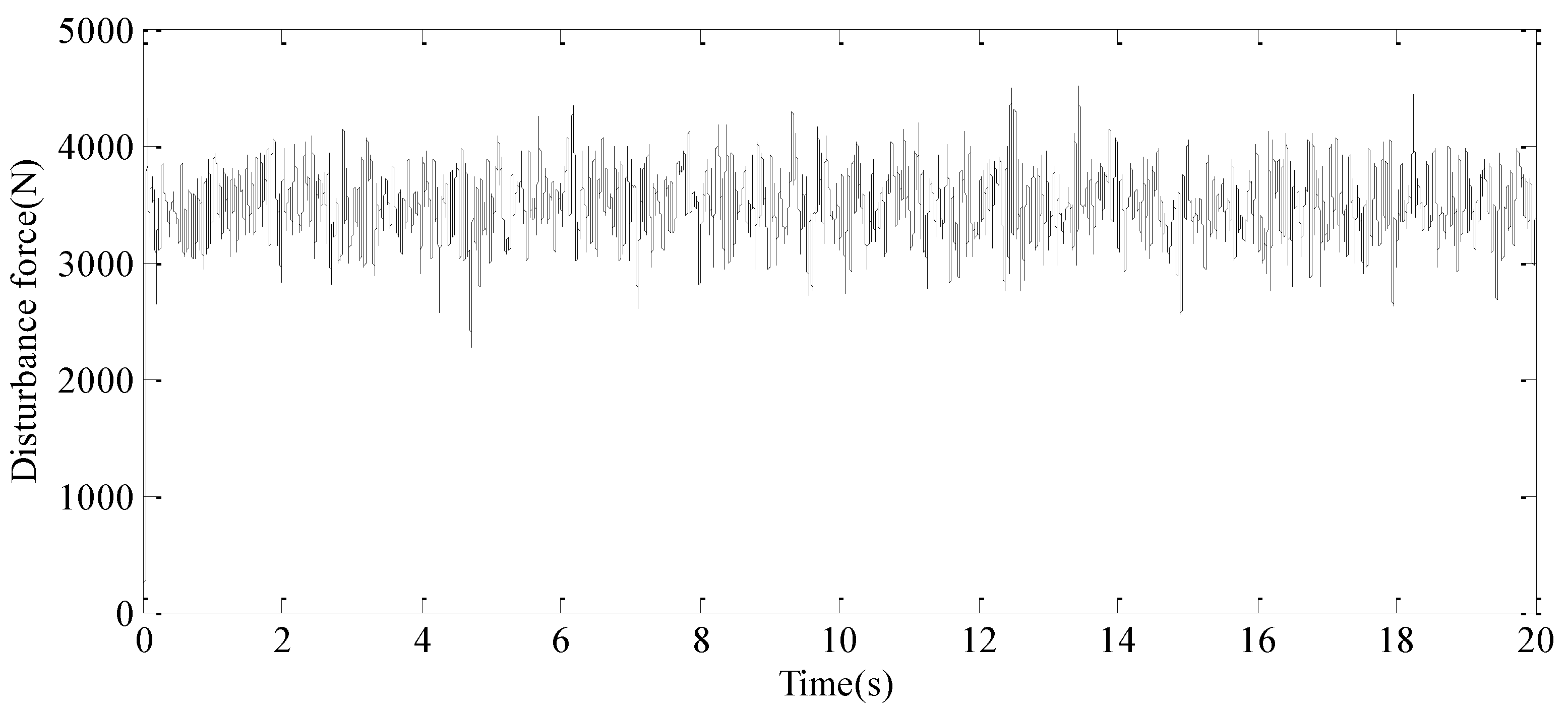 Sensors 24 08079 g015