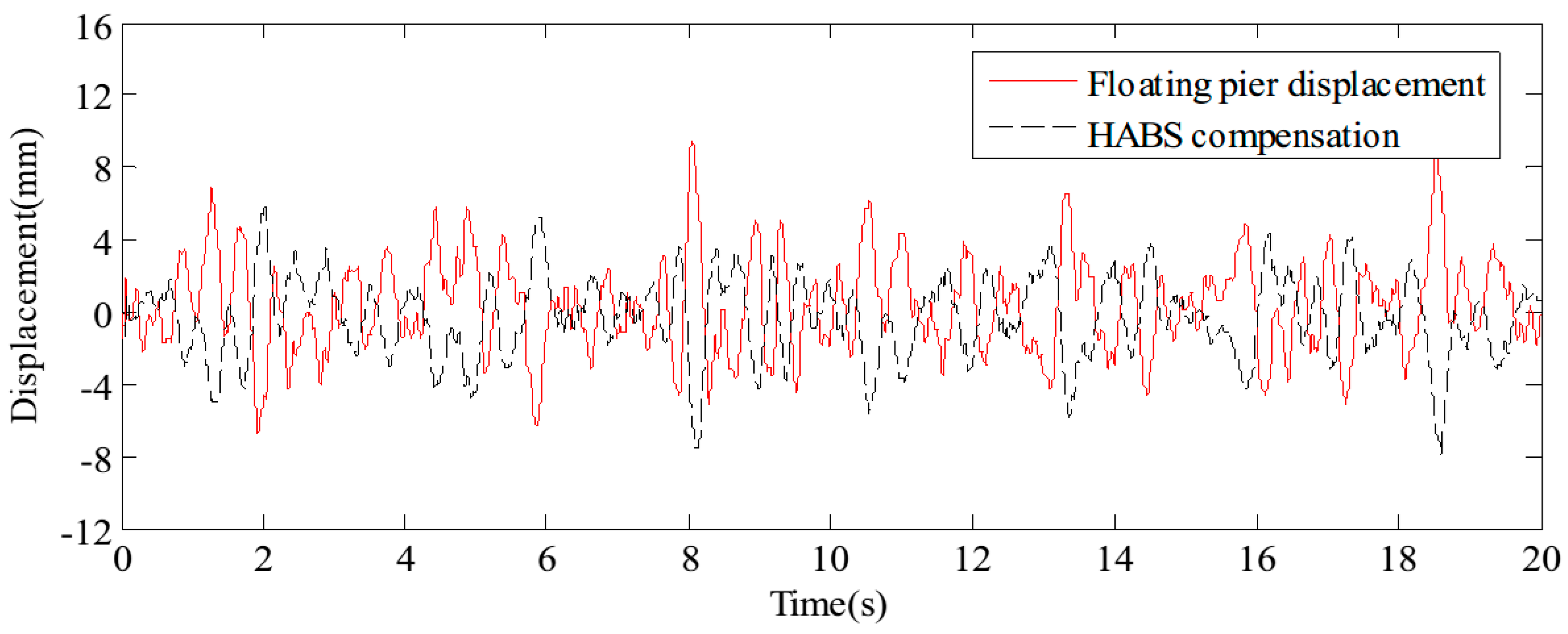 Sensors 24 08079 g021