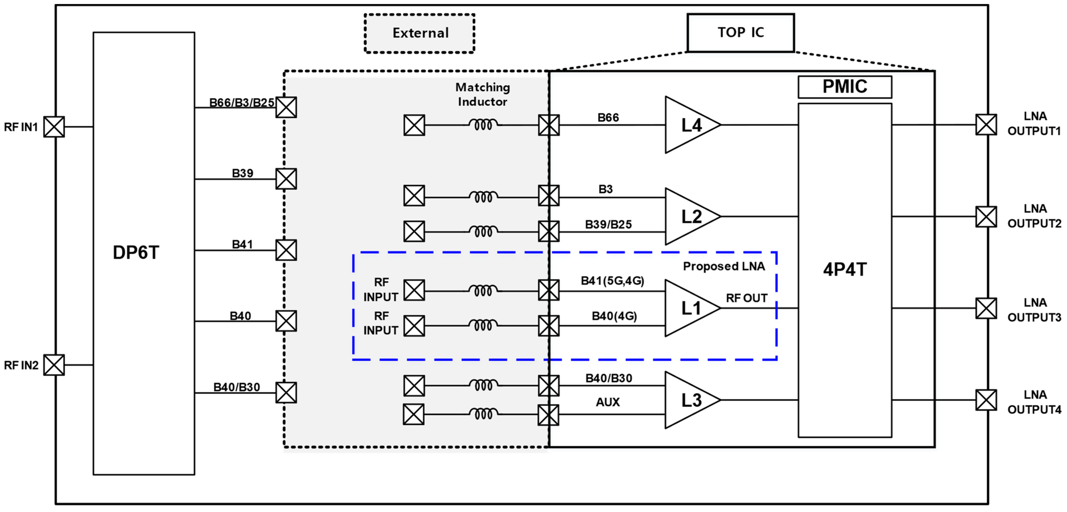 Sensors 24 08082 g001