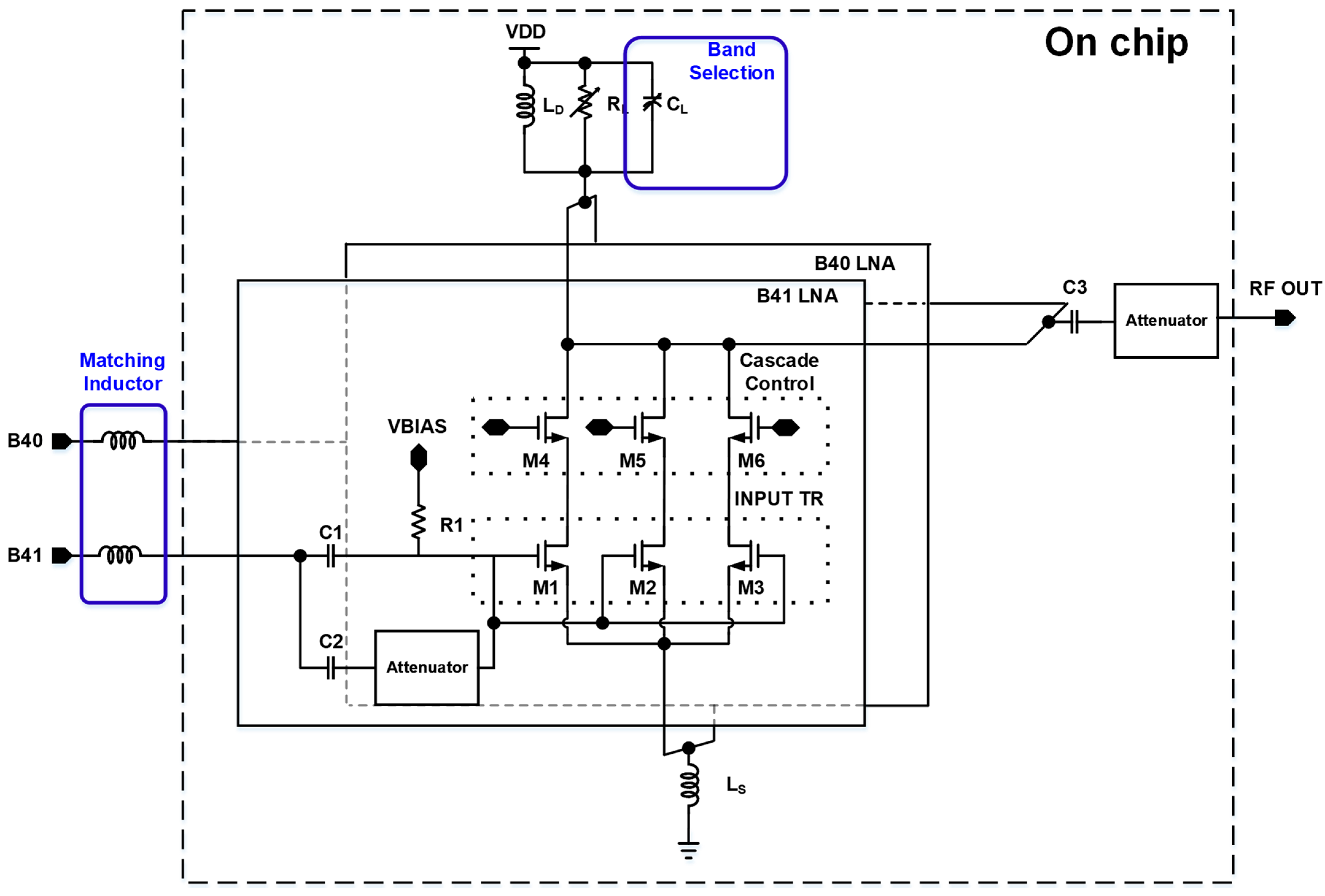 Sensors 24 08082 g002