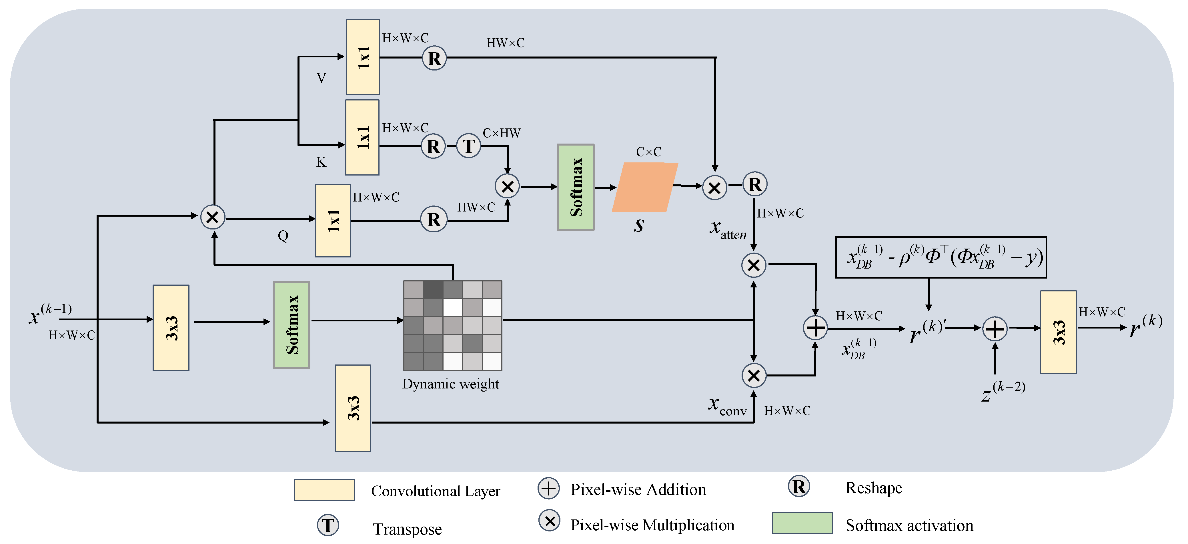 Sensors 24 08085 g002