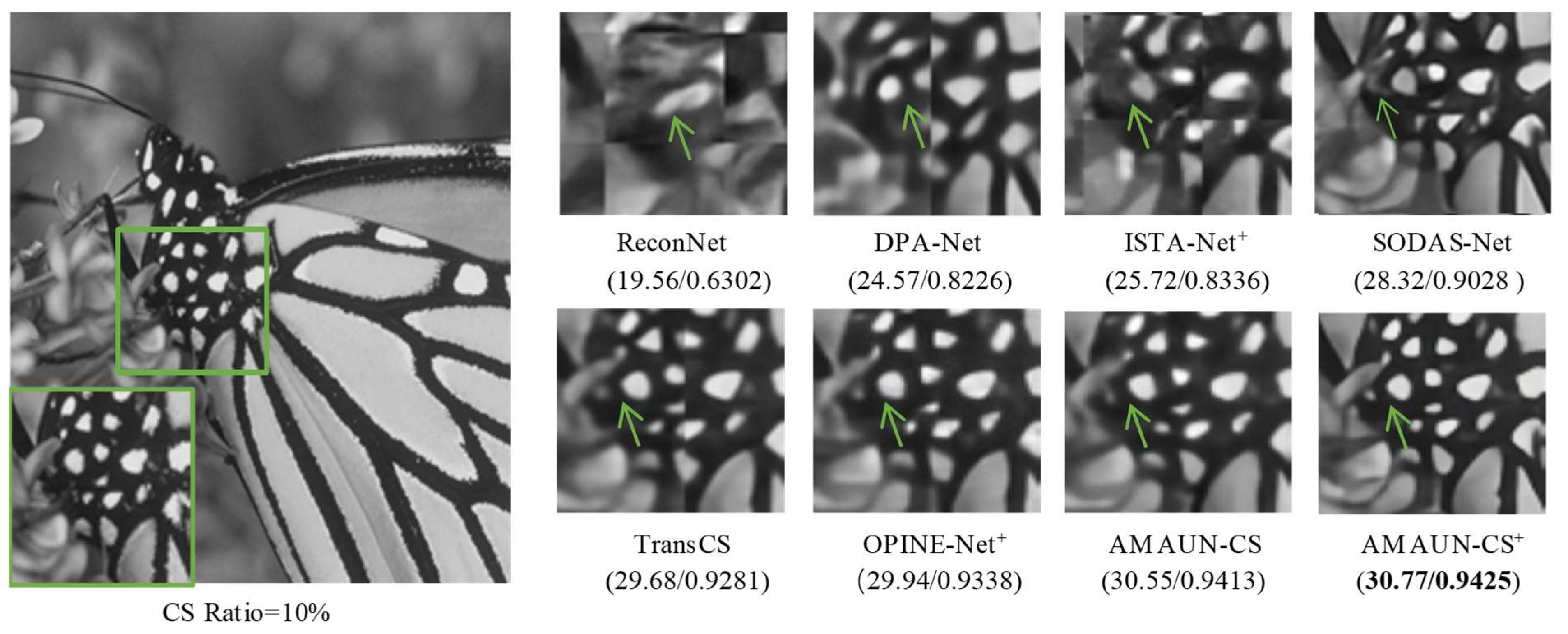 Sensors 24 08085 g005