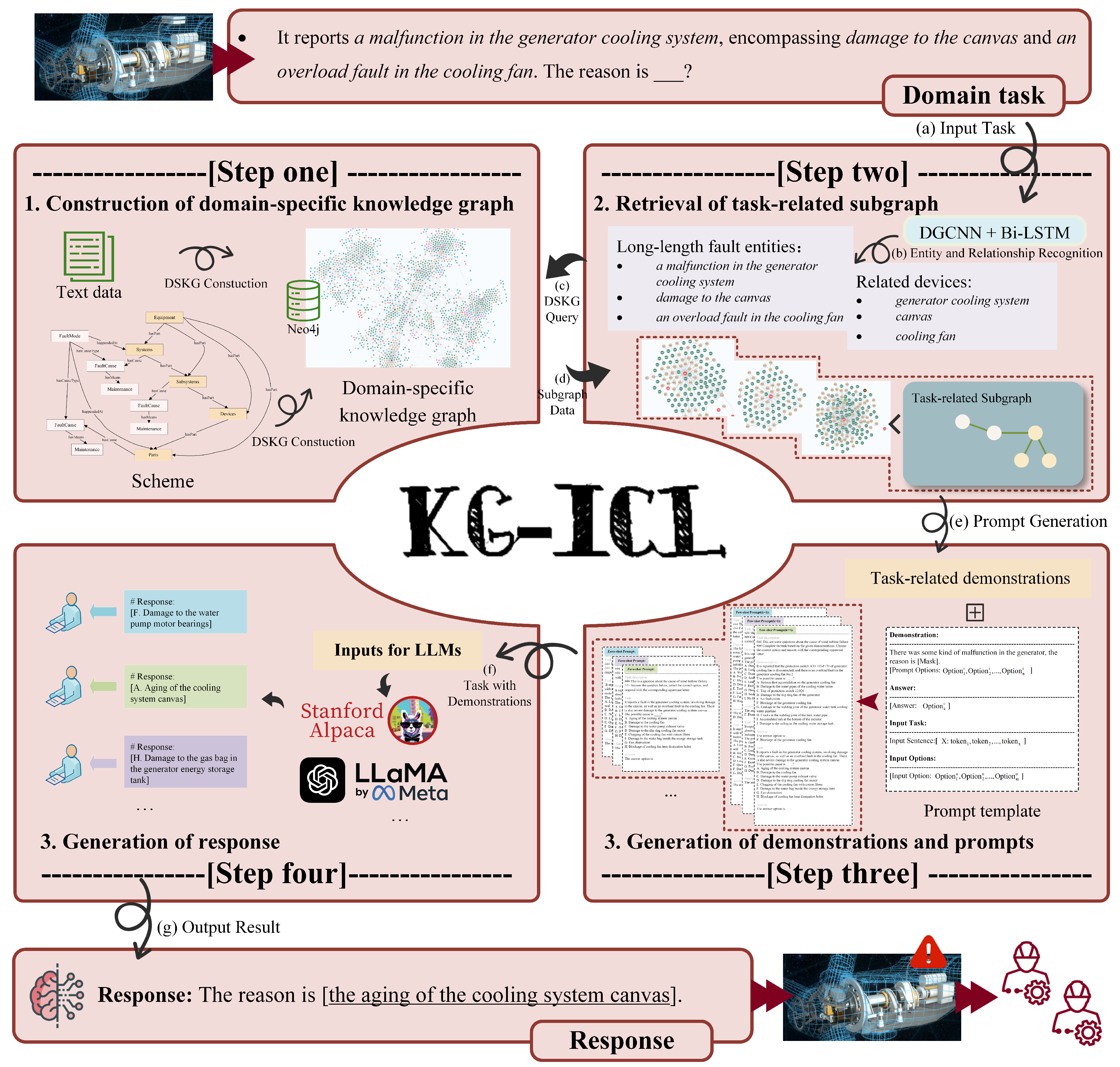 Intelligence Analysis as Discovery 【jk1】 Artificial Analysis on X: 