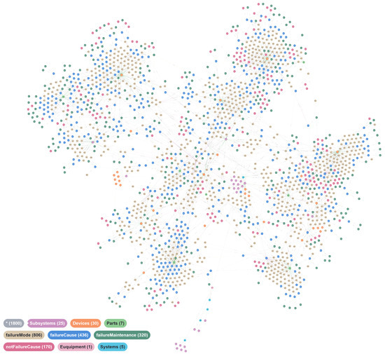 Intelligence Analysis as Discovery 【jk1】 Intelligence Analysis as Discovery 【jk1】 Intelligence