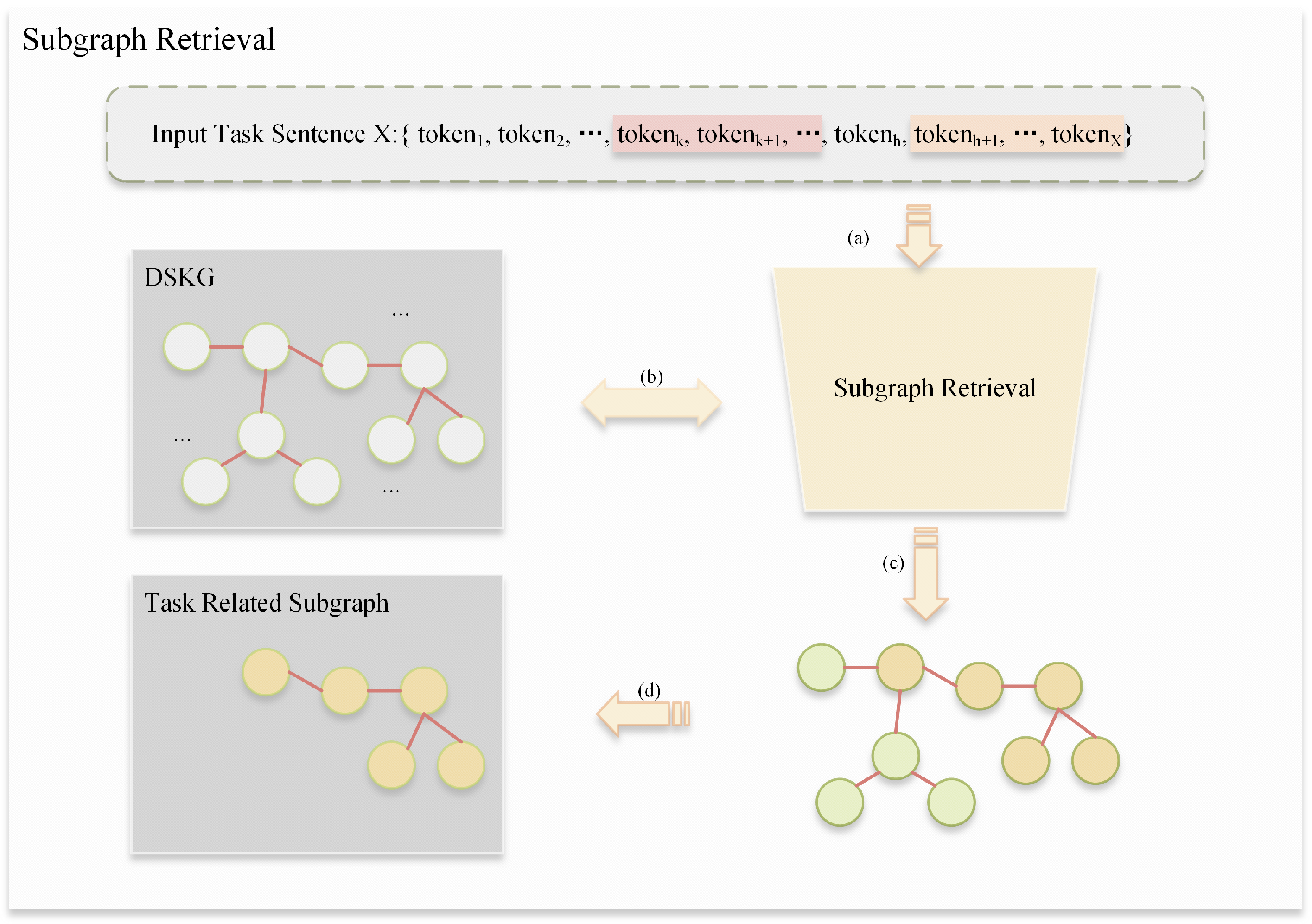 Sensors 24 08086 g004