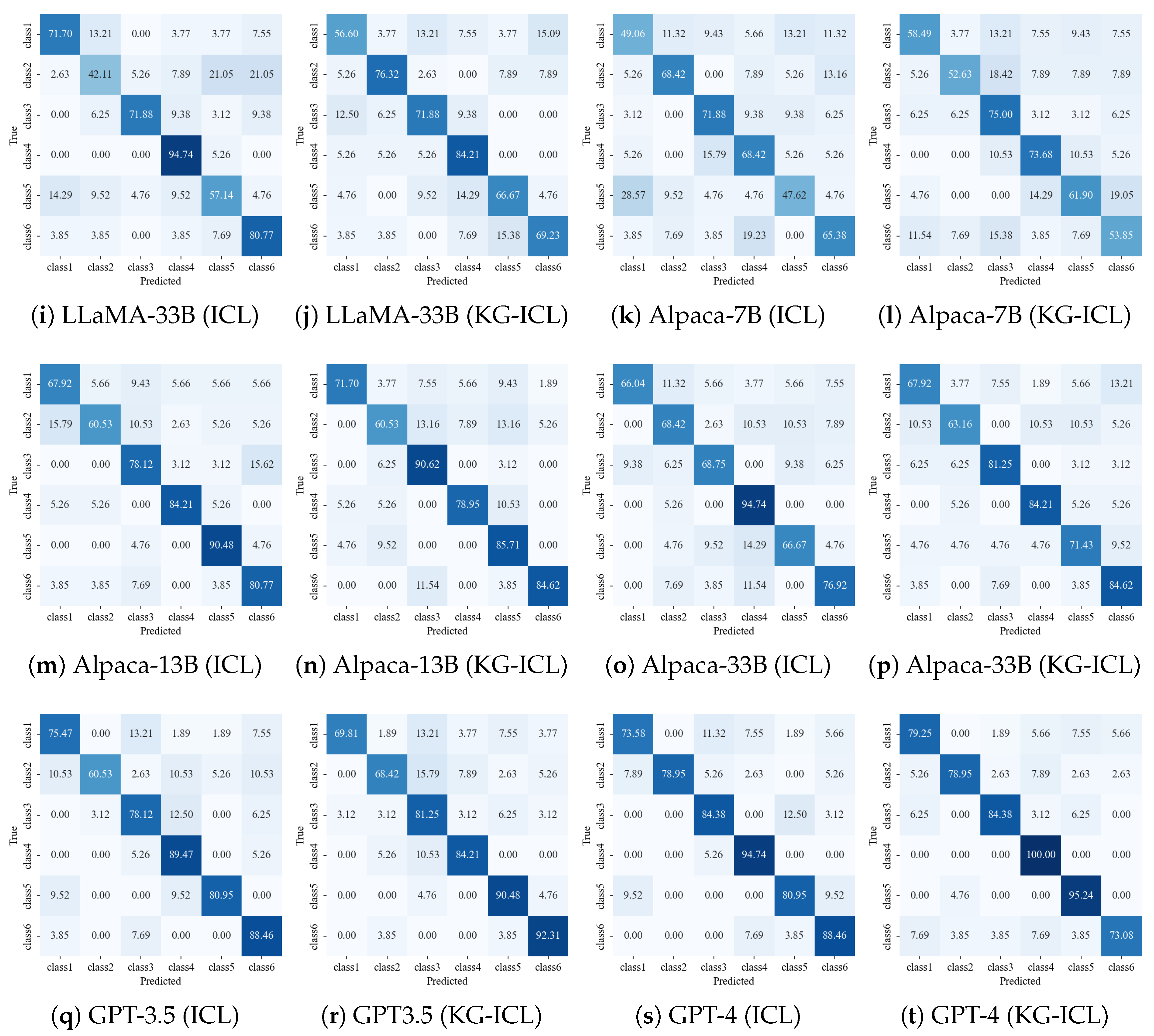 Sensors 24 08086 g008b