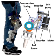 Sensors 24 08090 i002