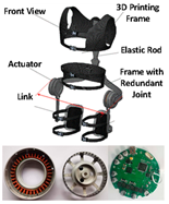 Sensors 24 08090 i004