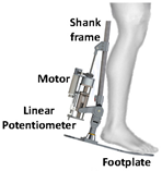 Sensors 24 08090 i008
