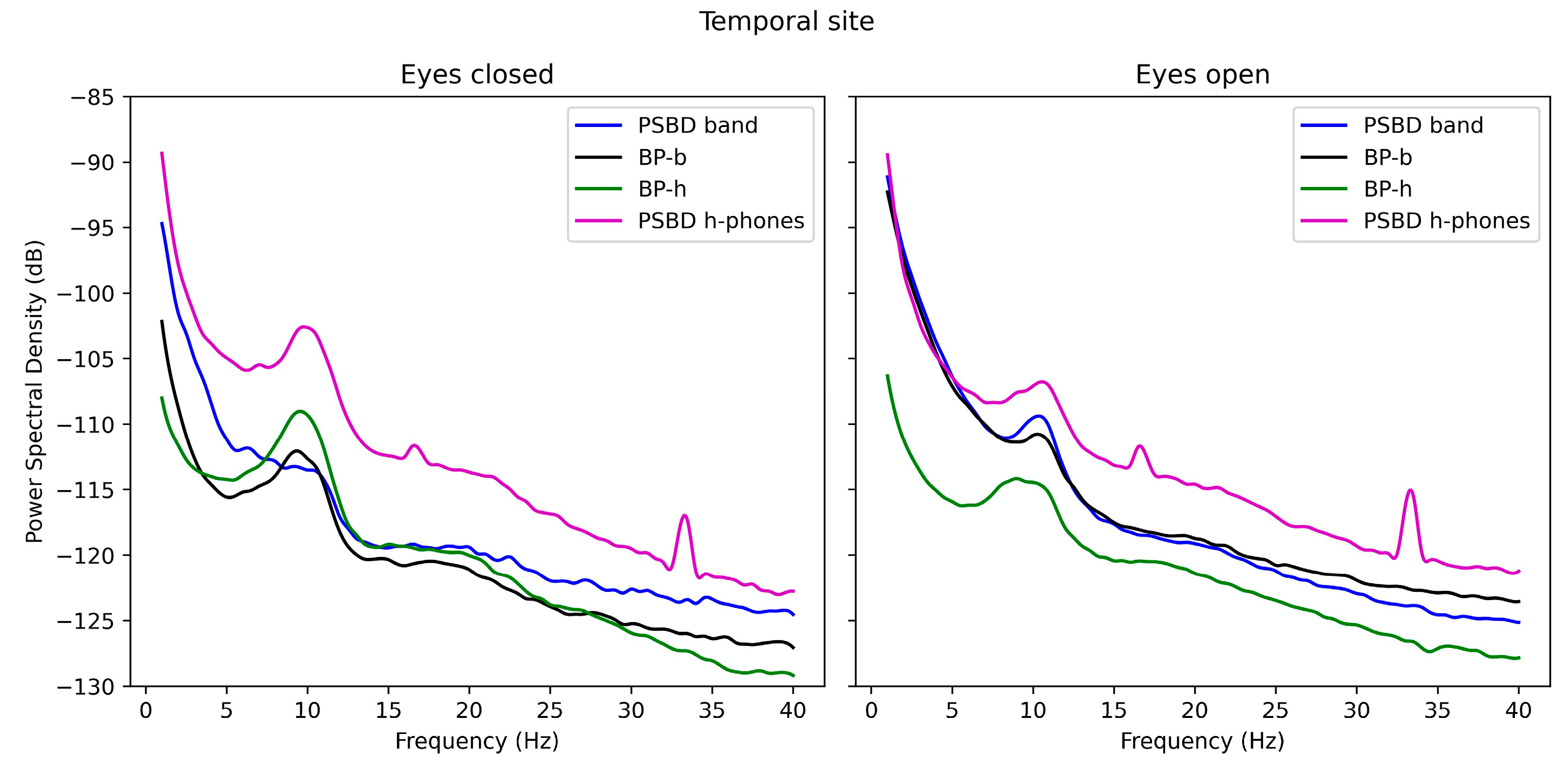 Sensors 24 08108 g001
