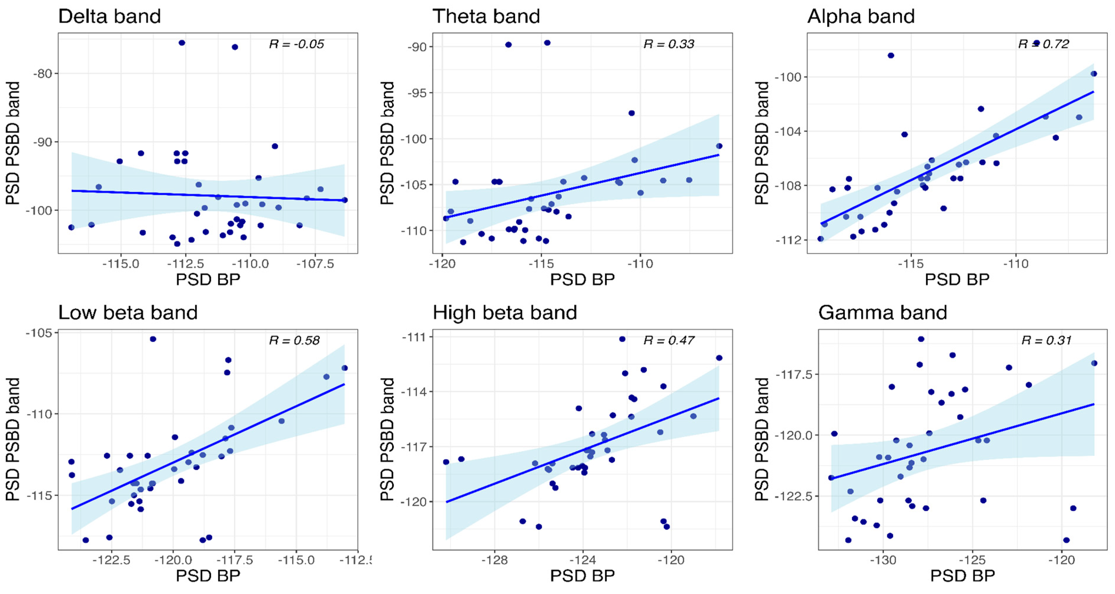Sensors 24 08108 g012