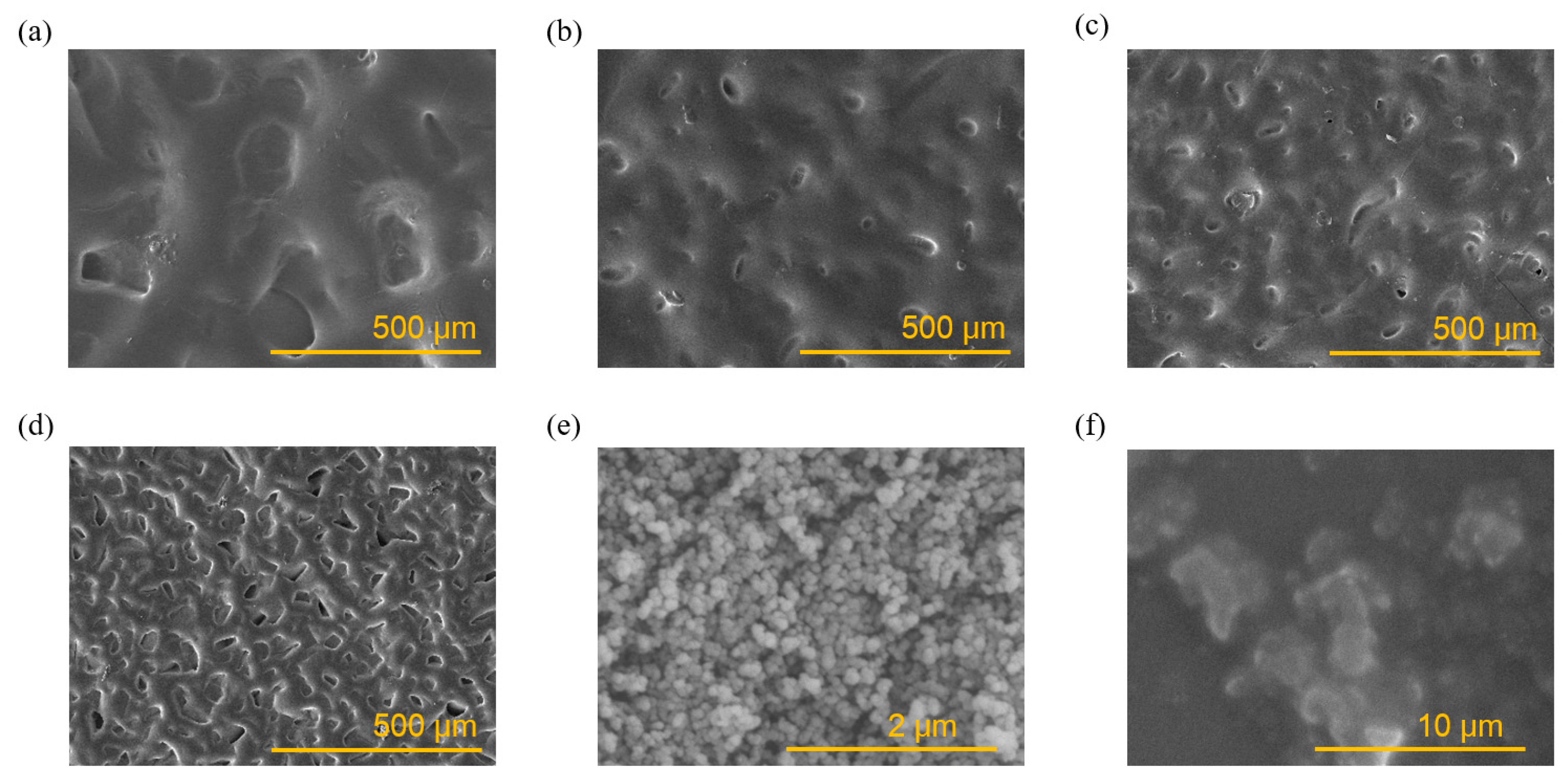 Sensors 24 08114 g003