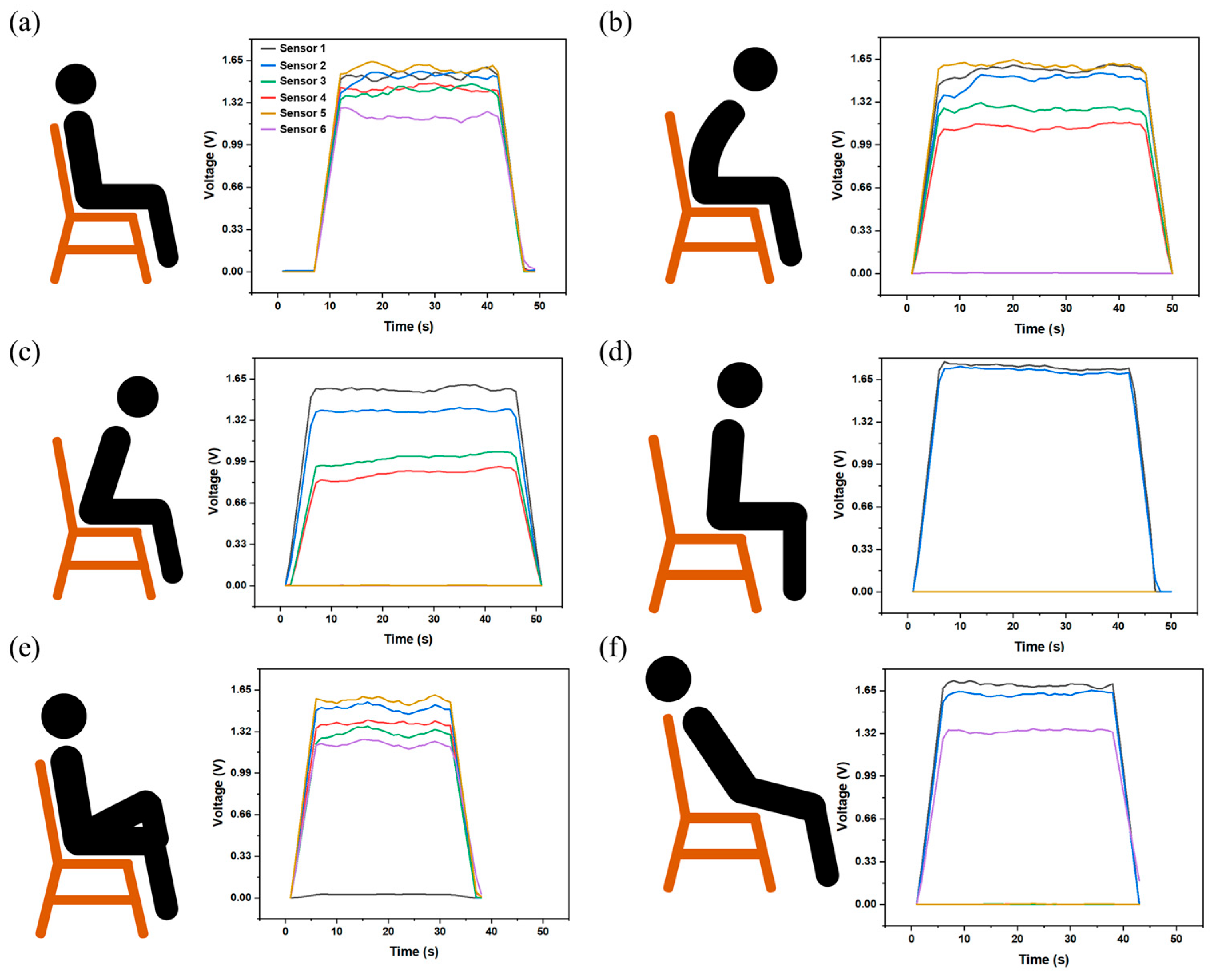 Sensors 24 08114 g009